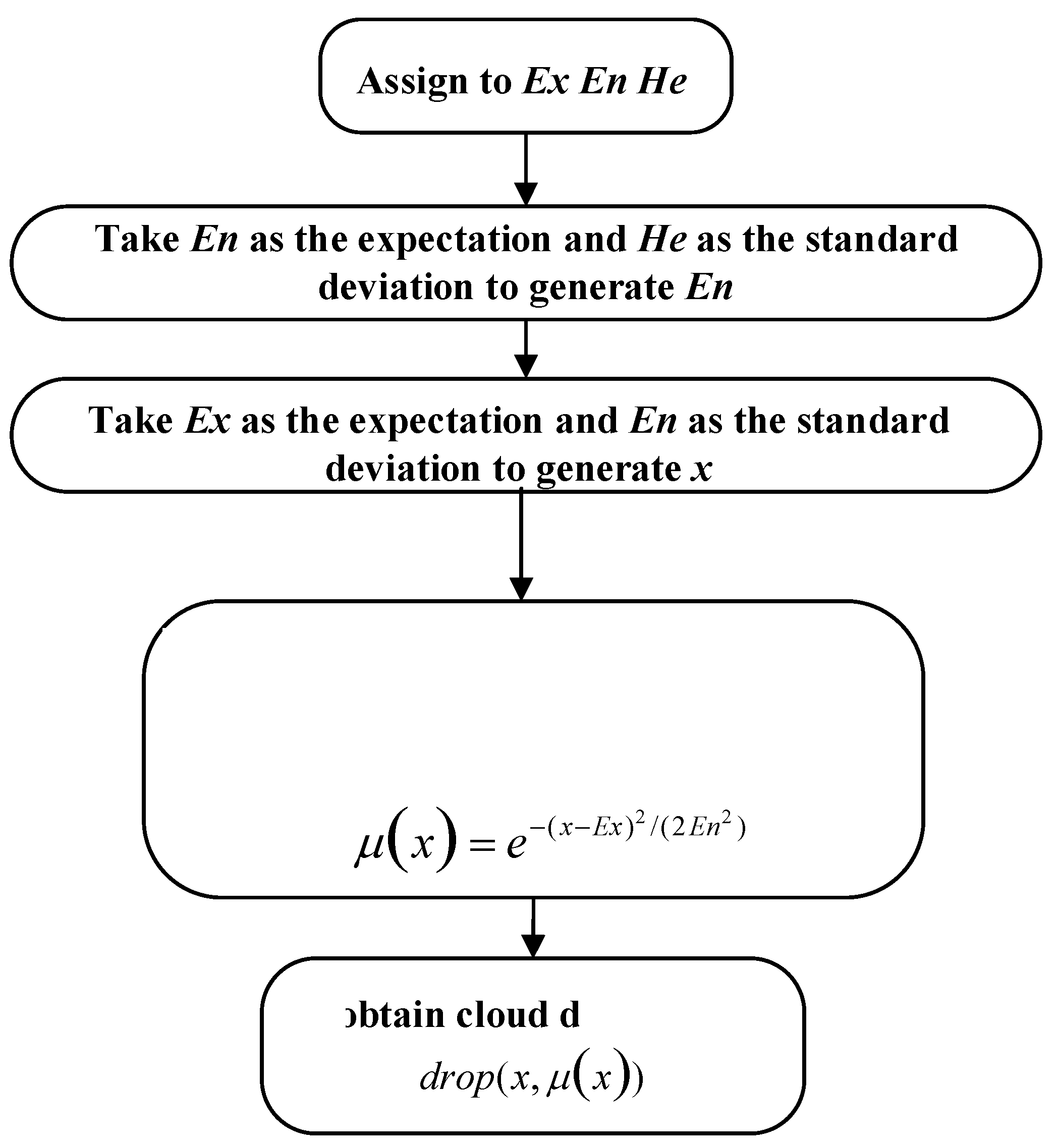 Aerospace 11 00190 g004 Aerospace 11 00190 g004