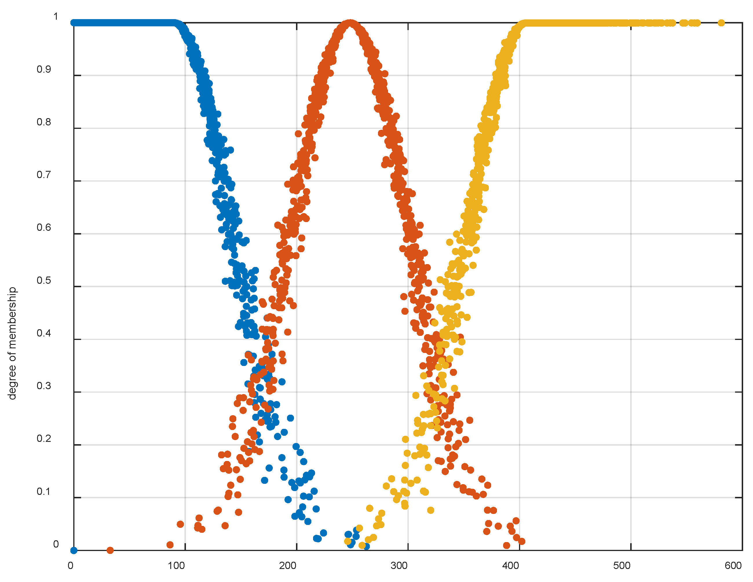 Aerospace 11 00190 g005 Aerospace 11 00190 g005