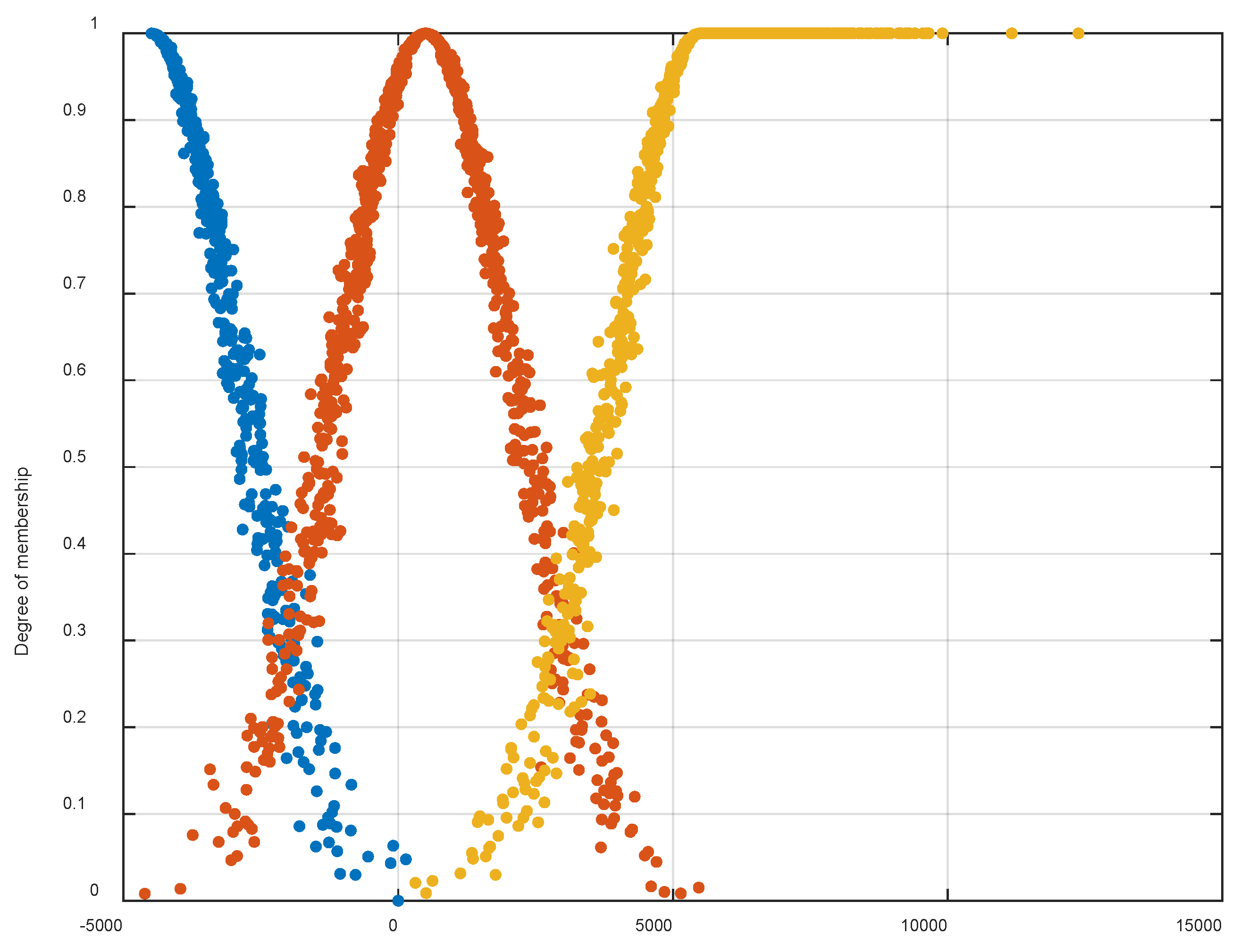 Aerospace 11 00190 g006 Aerospace 11 00190 g006