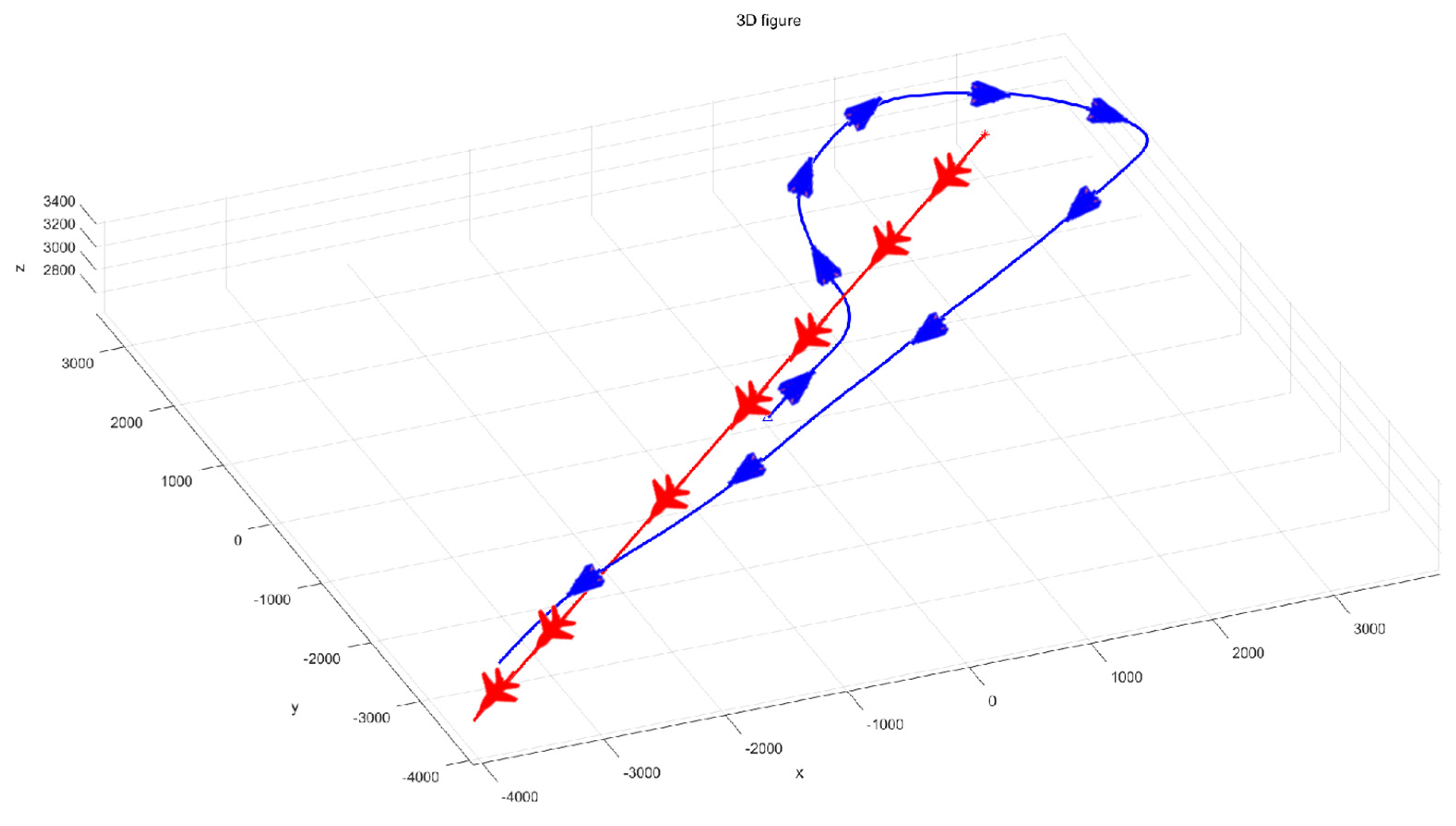 Aerospace 11 00190 g012 Aerospace 11 00190 g012