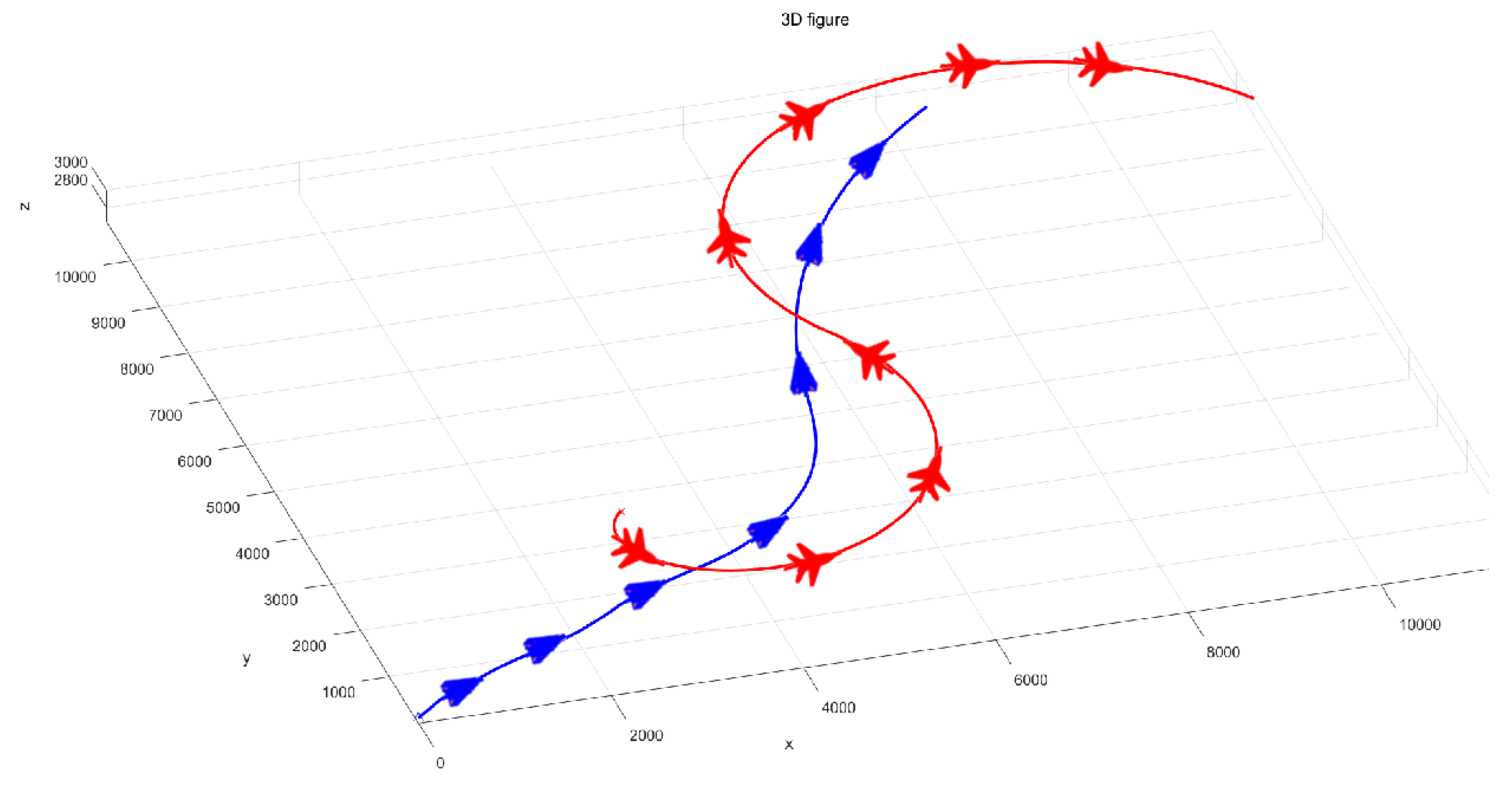 Aerospace 11 00190 g016 Aerospace 11 00190 g016