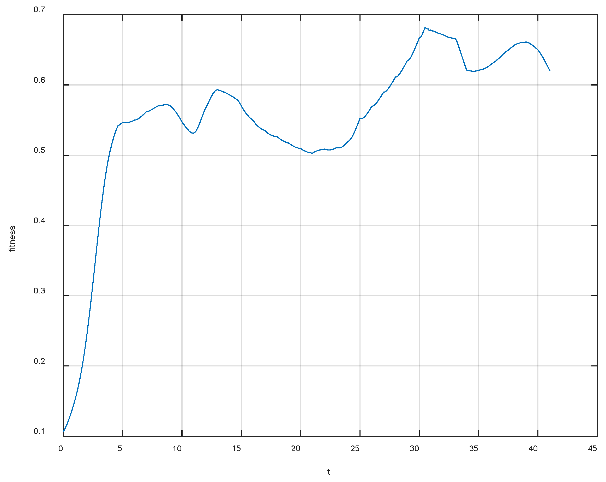 Aerospace 11 00190 g019 Aerospace 11 00190 g019