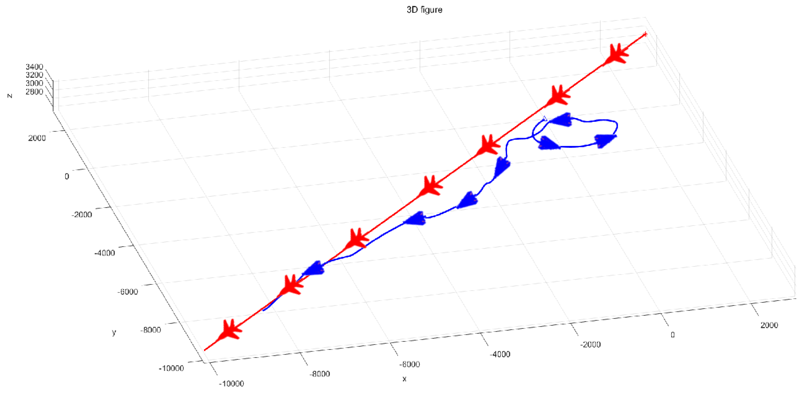 Aerospace 11 00190 g020 Aerospace 11 00190 g020