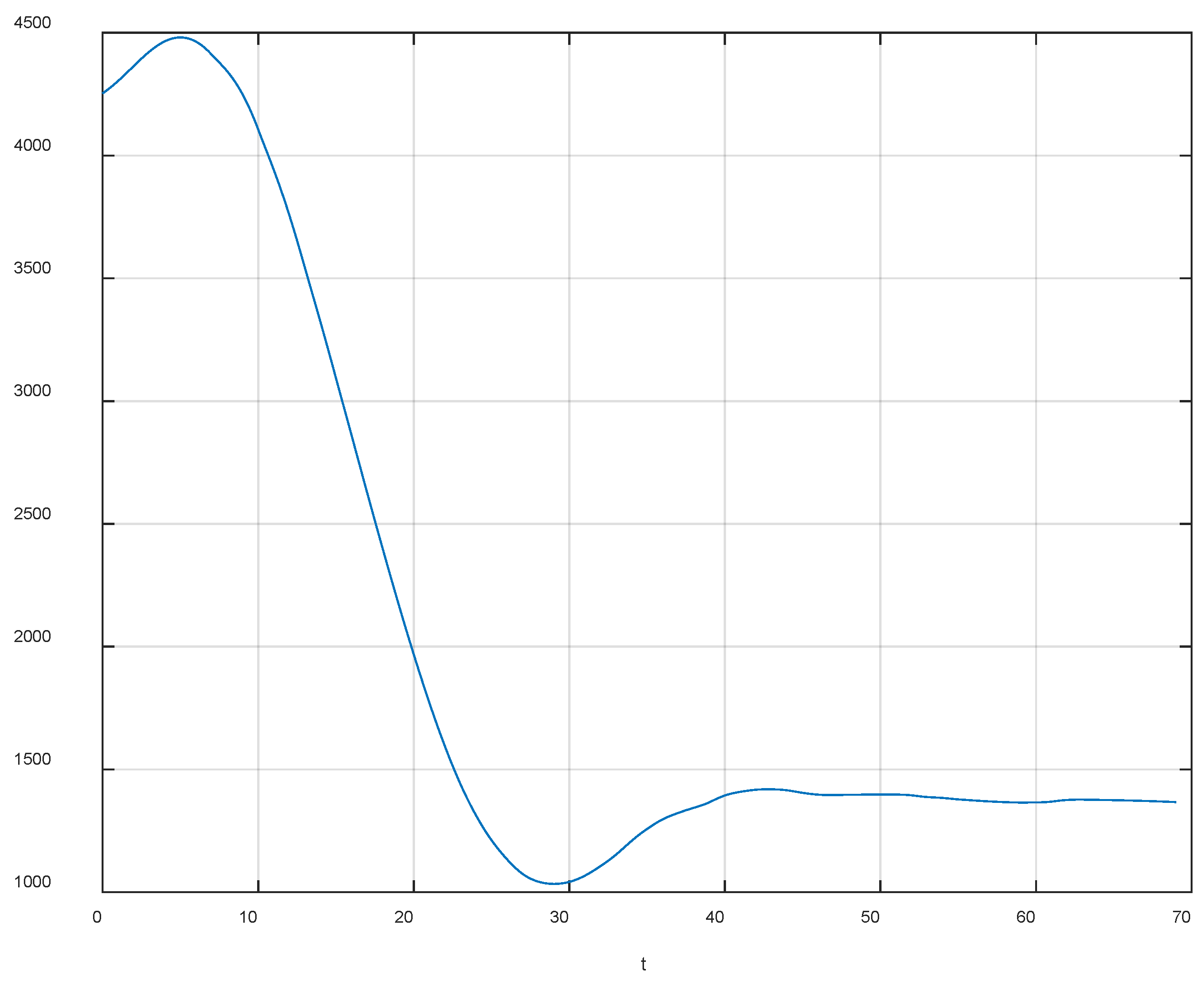 Aerospace 11 00190 g022 Aerospace 11 00190 g022
