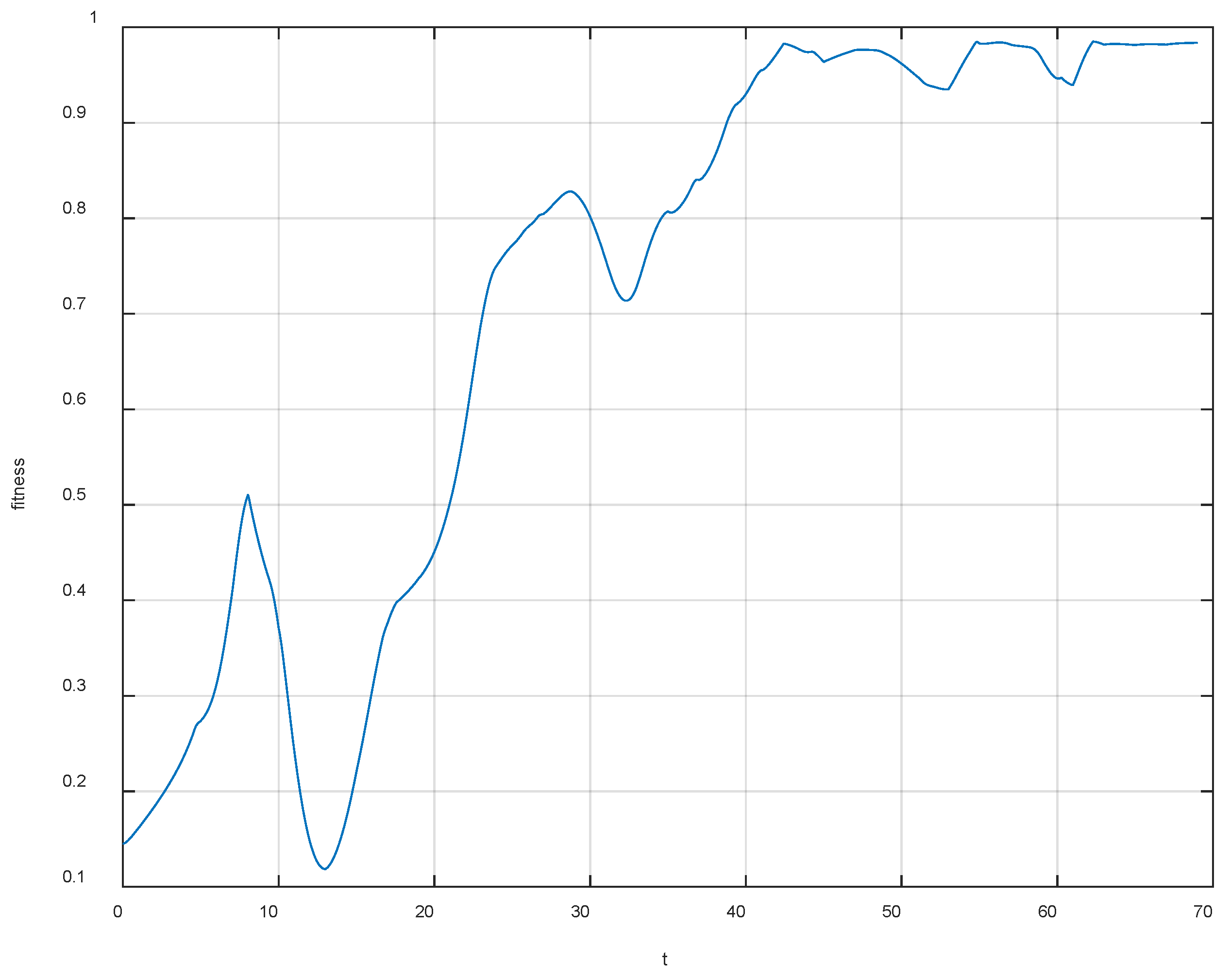 Aerospace 11 00190 g023 Aerospace 11 00190 g023