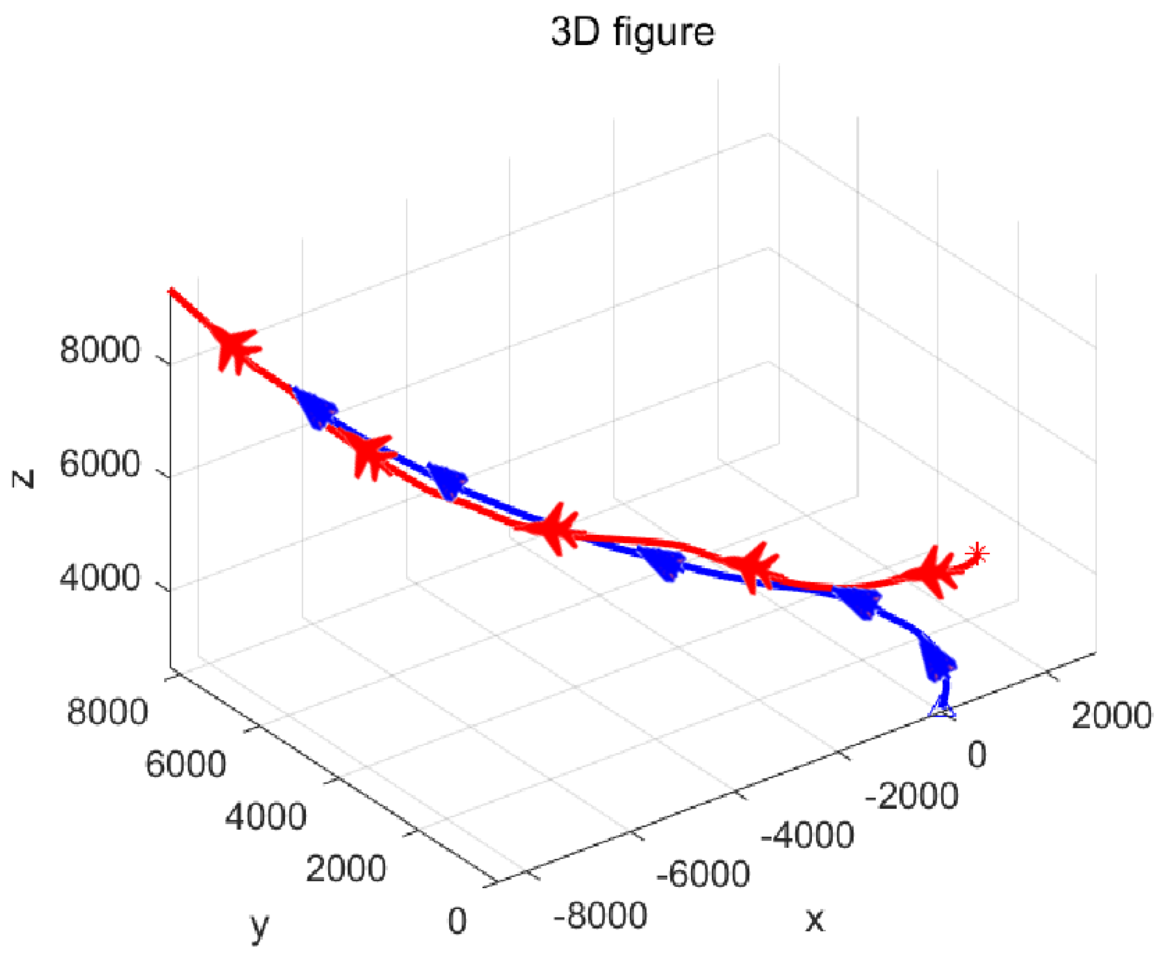 Aerospace 11 00190 g024 Aerospace 11 00190 g024