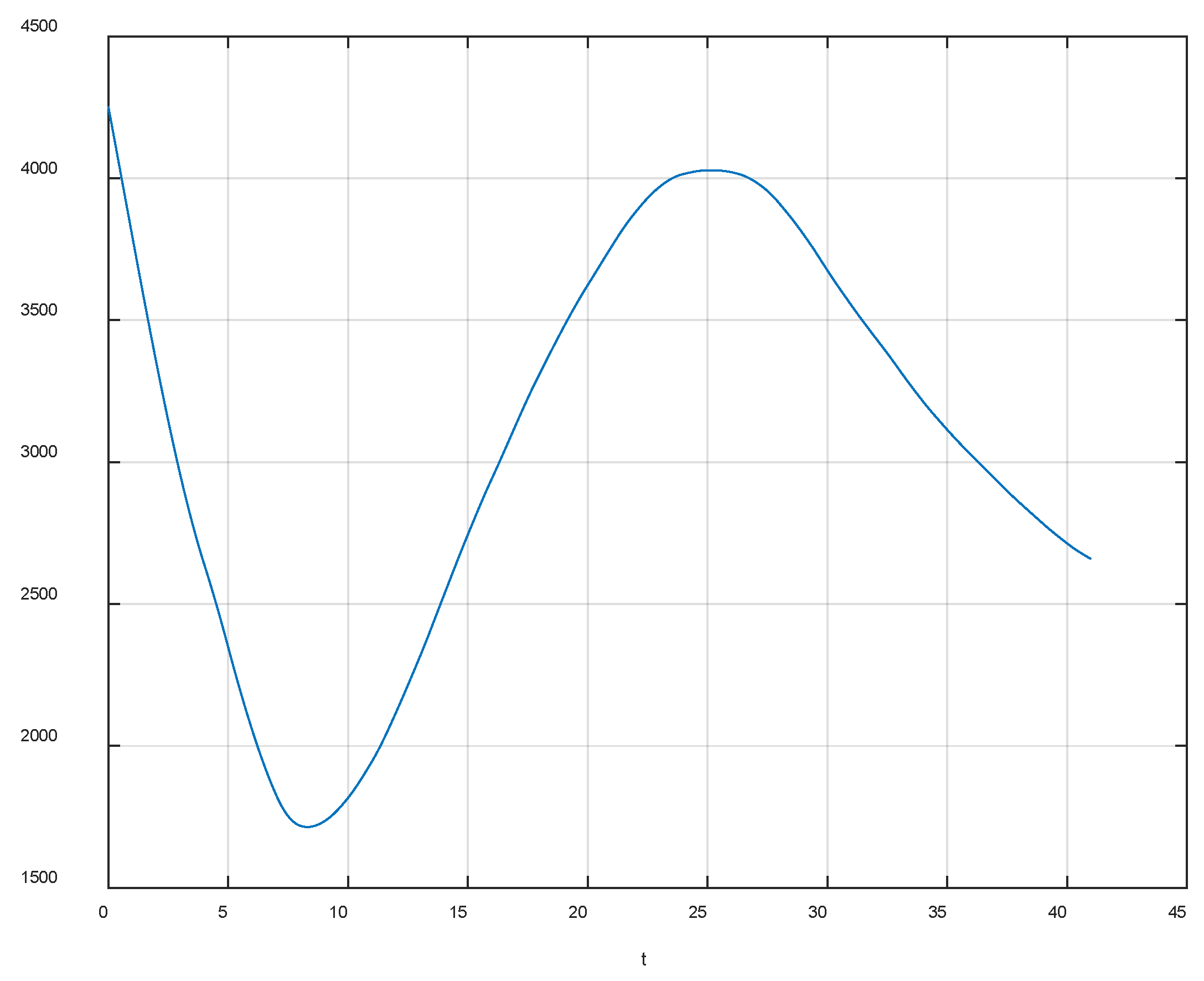 Aerospace 11 00190 g026 Aerospace 11 00190 g026