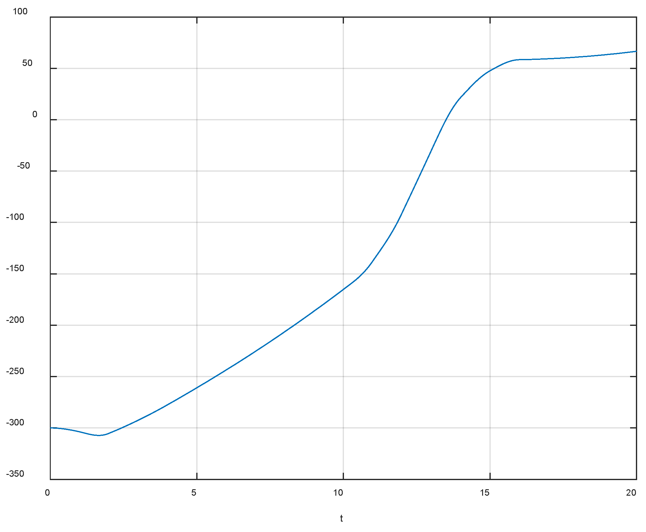 Aerospace 11 00190 g029 Aerospace 11 00190 g029