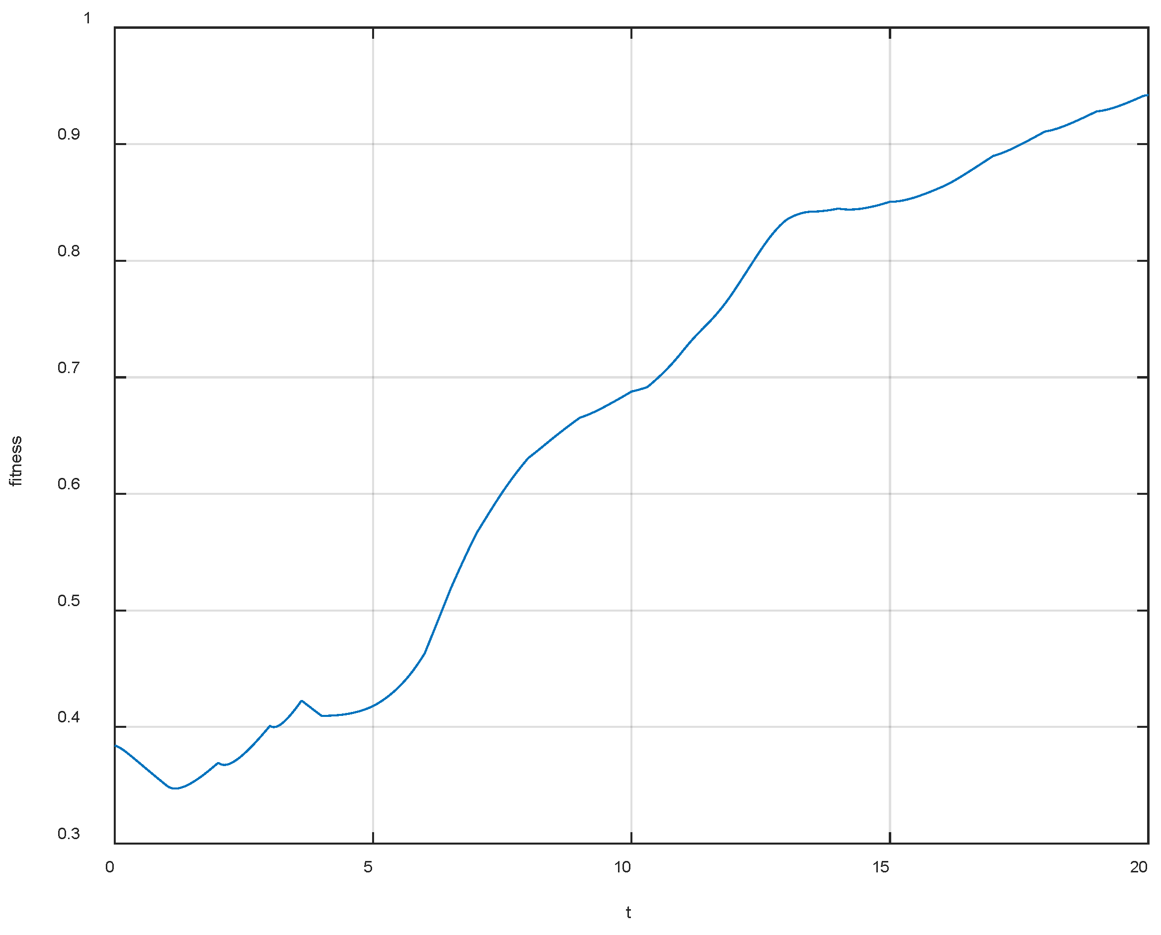 Aerospace 11 00190 g031 Aerospace 11 00190 g031
