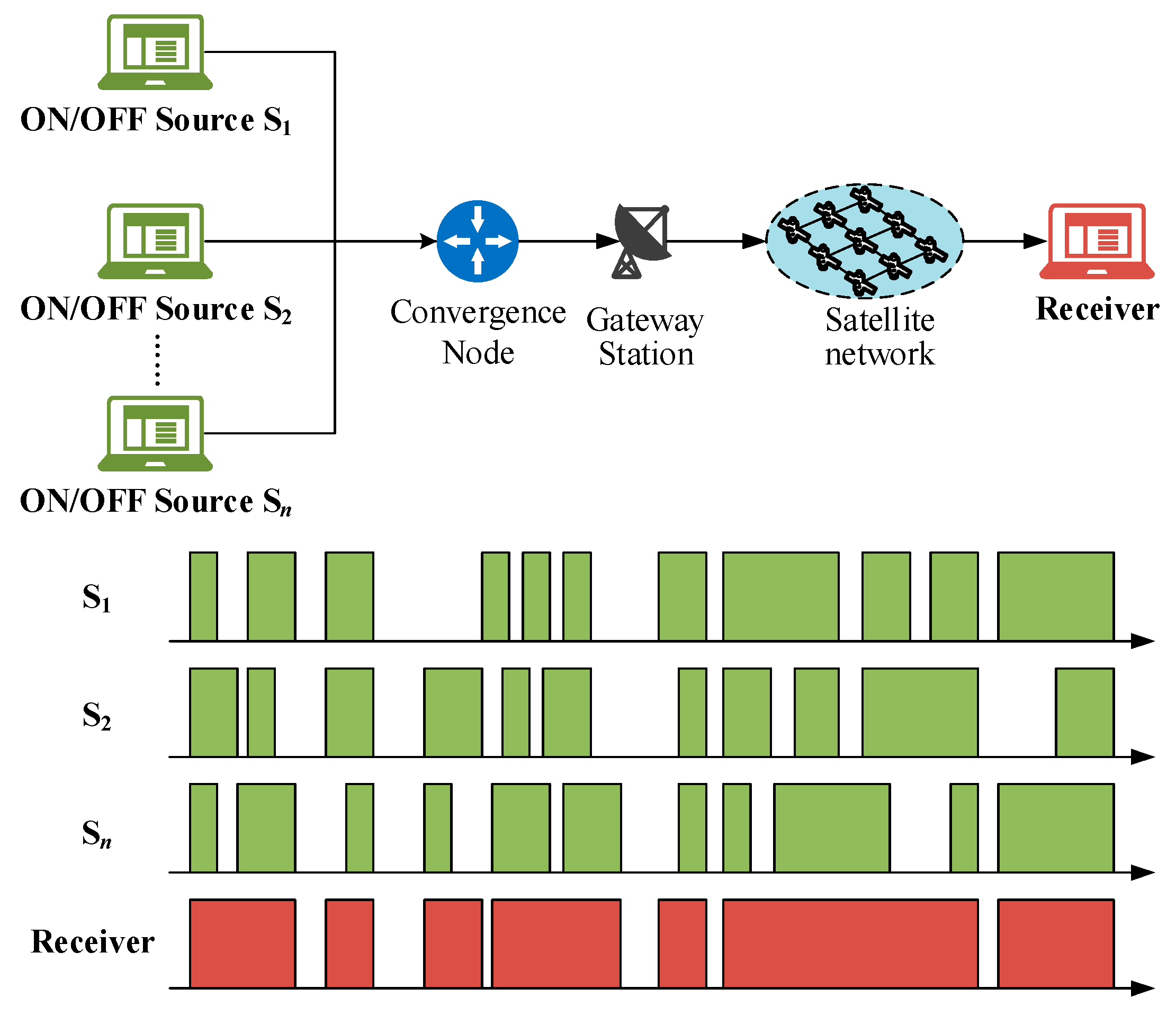 Aerospace 11 00191 g003