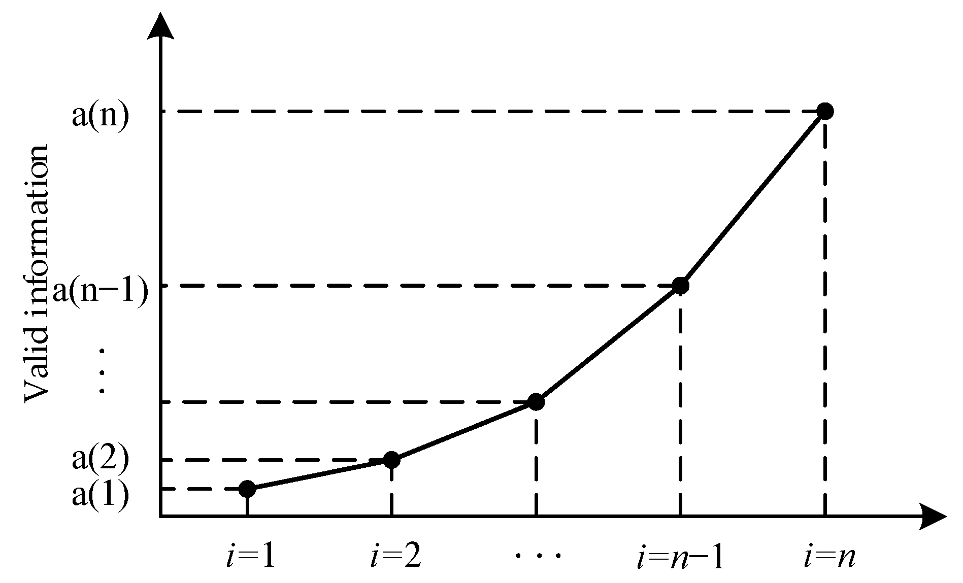 Aerospace 11 00191 g004