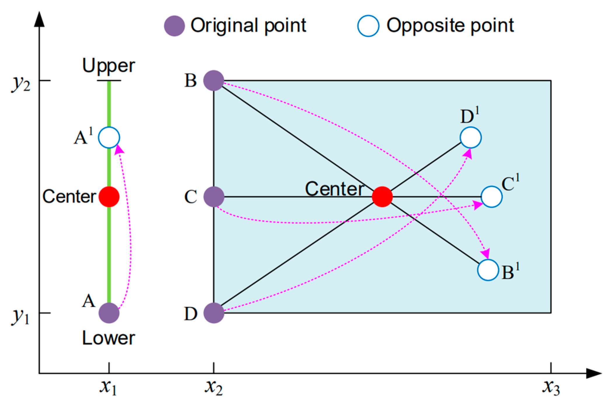 Aerospace 11 00191 g006