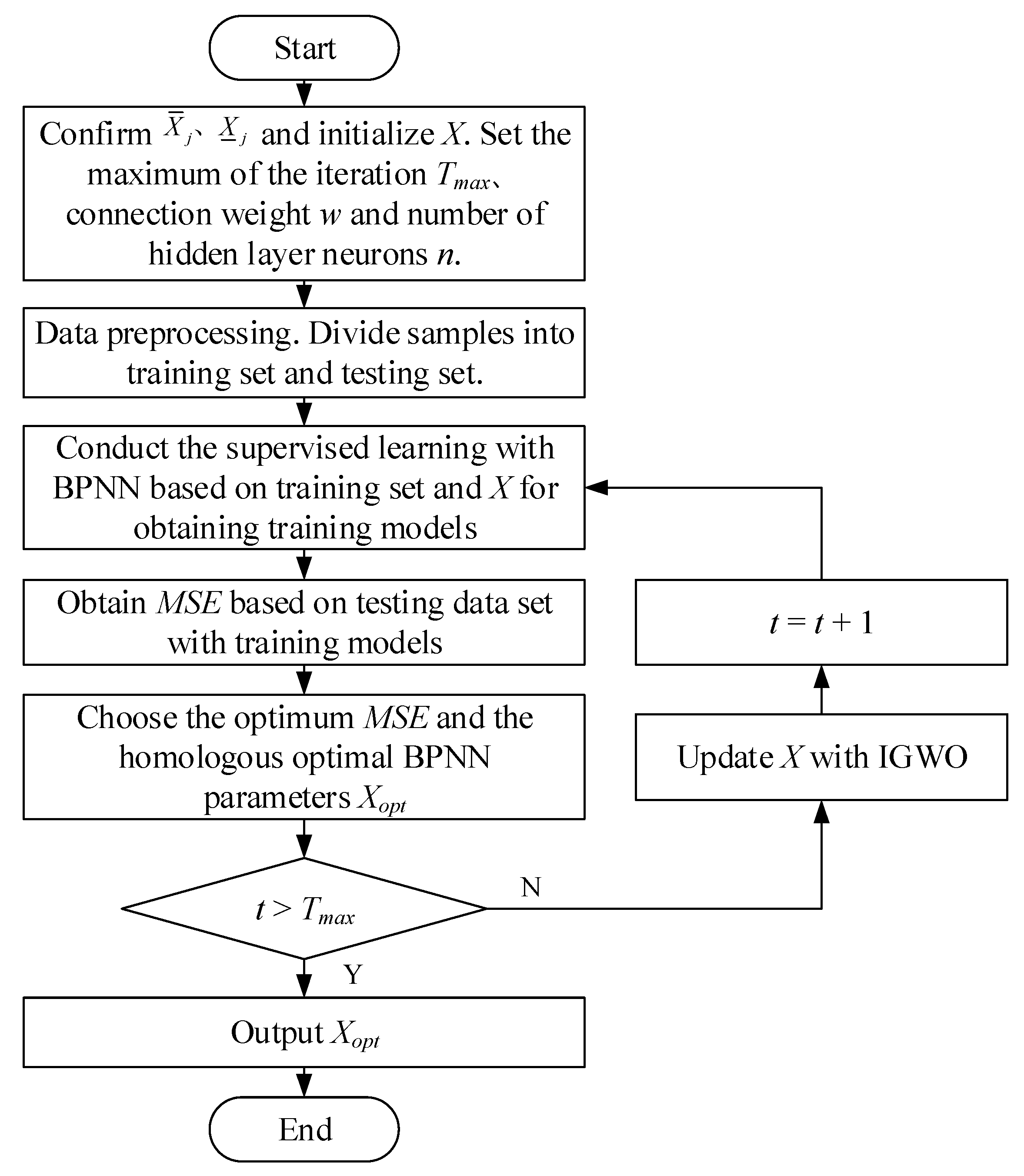 Aerospace 11 00191 g007