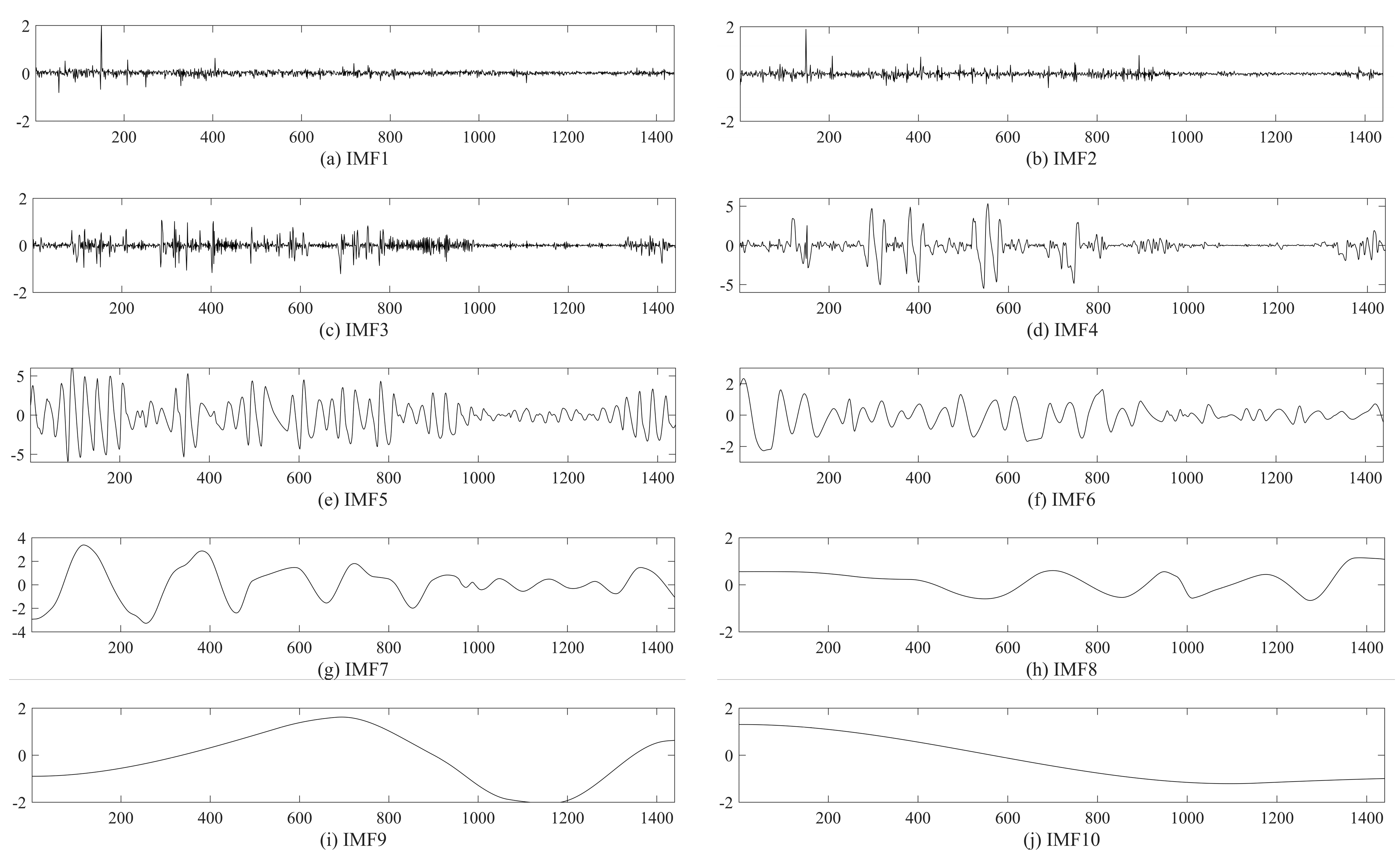 Aerospace 11 00191 g010