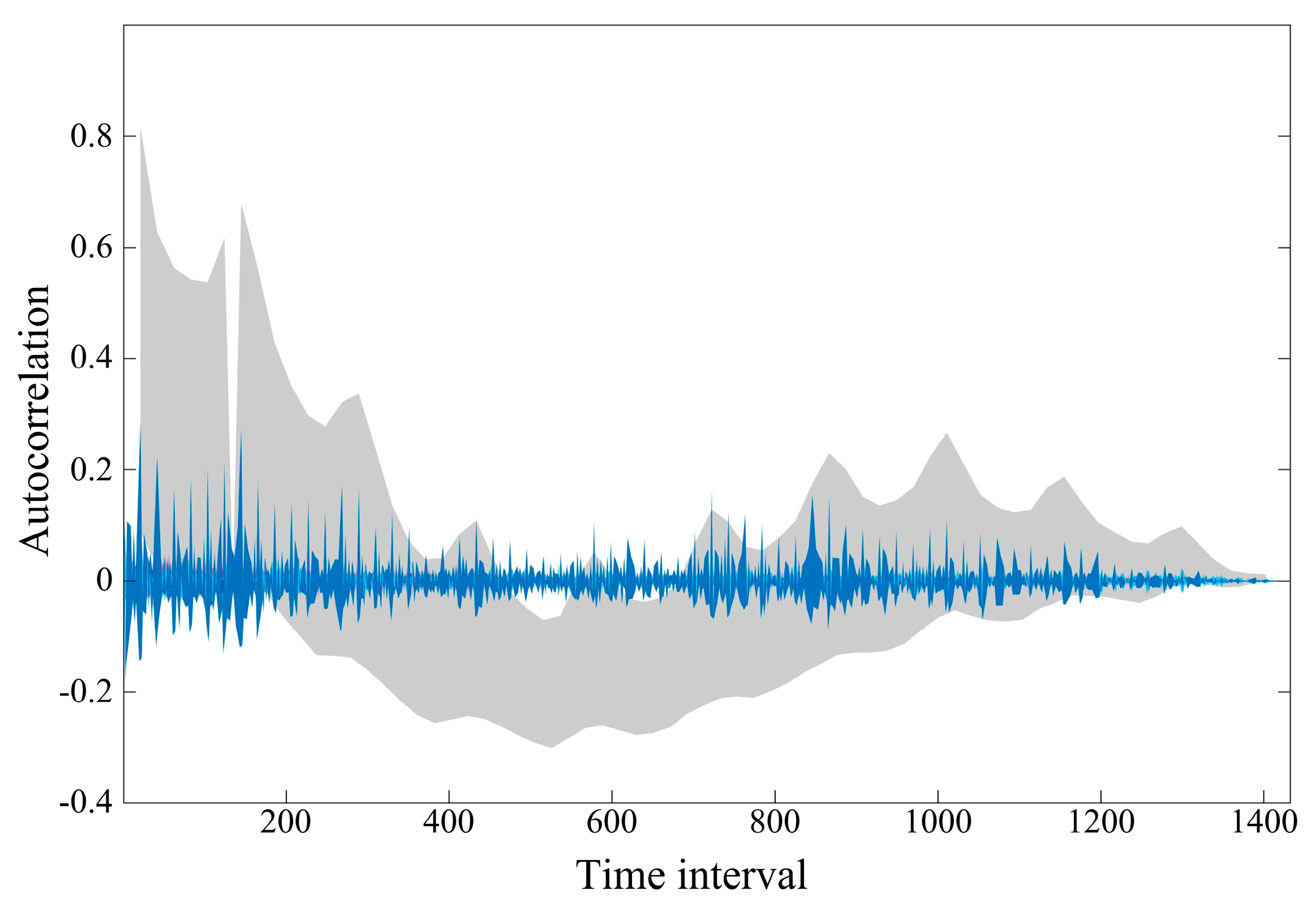 Aerospace 11 00191 g011