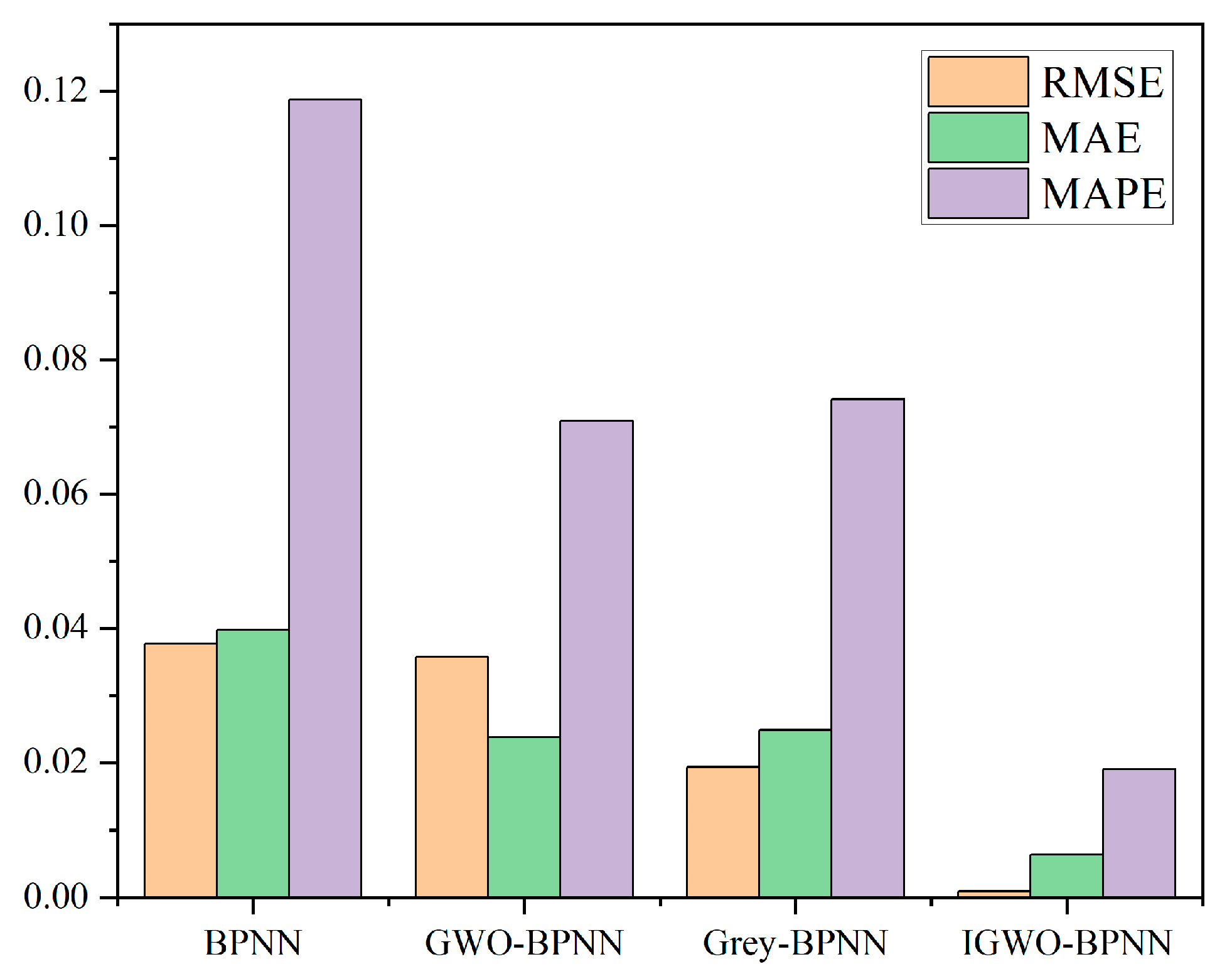 Aerospace 11 00191 g012