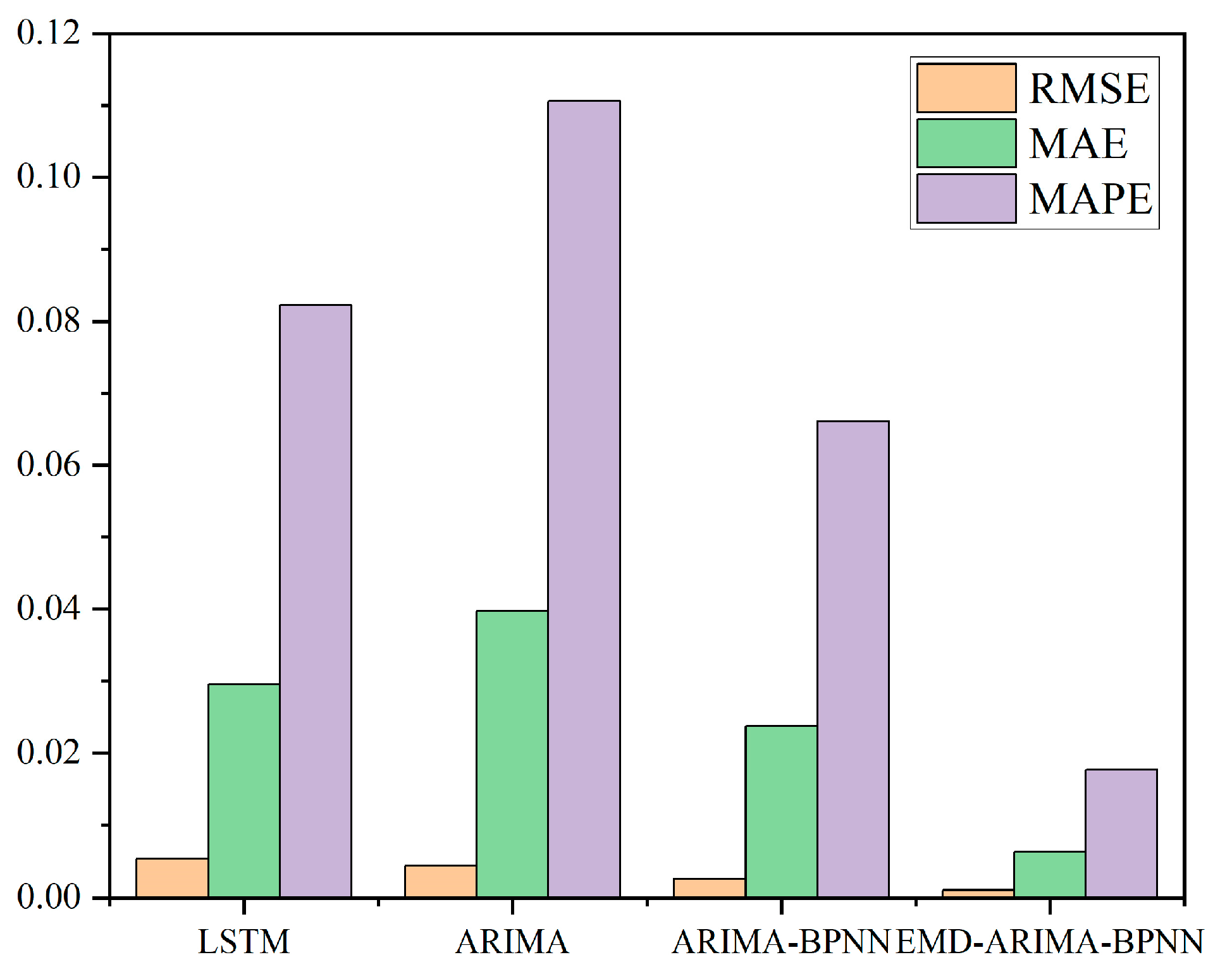 Aerospace 11 00191 g014