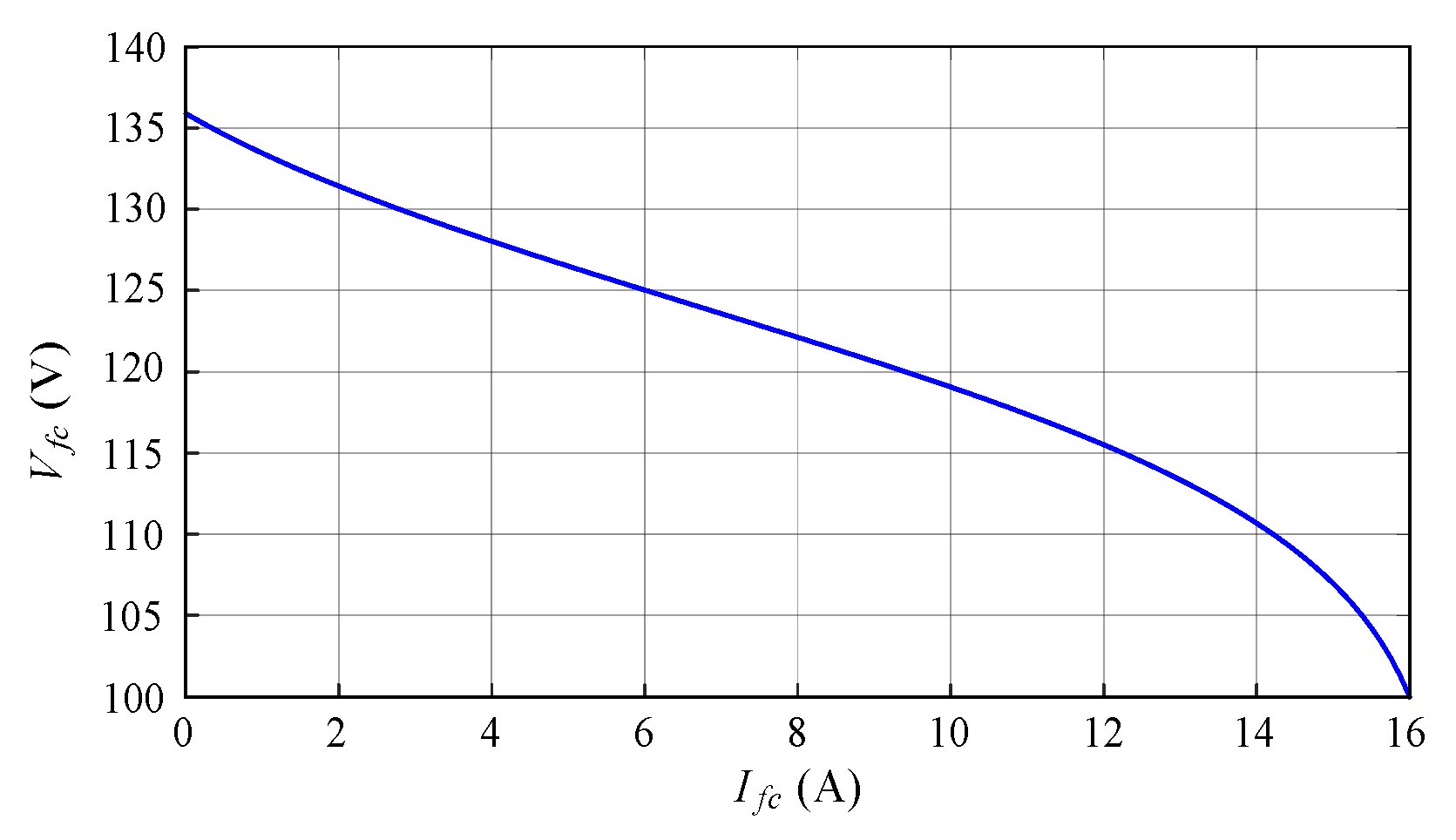 Aerospace 11 00192 g004