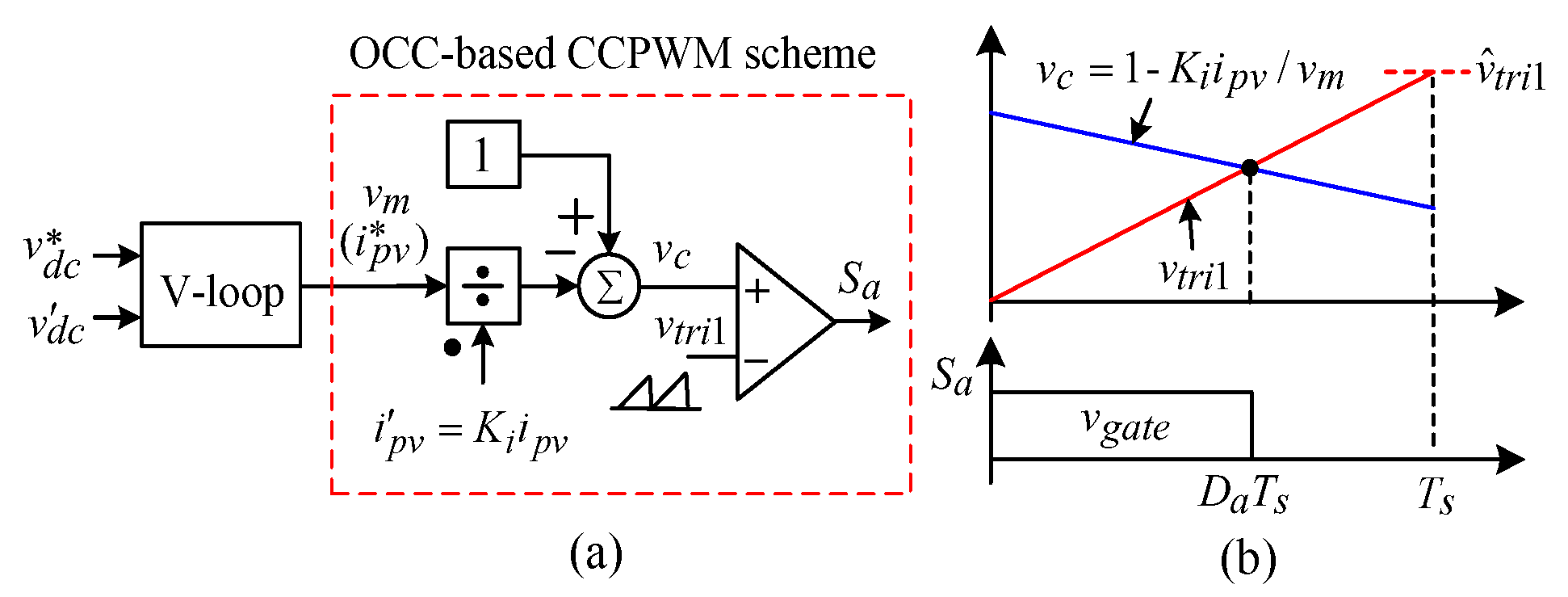 Aerospace 11 00192 g007