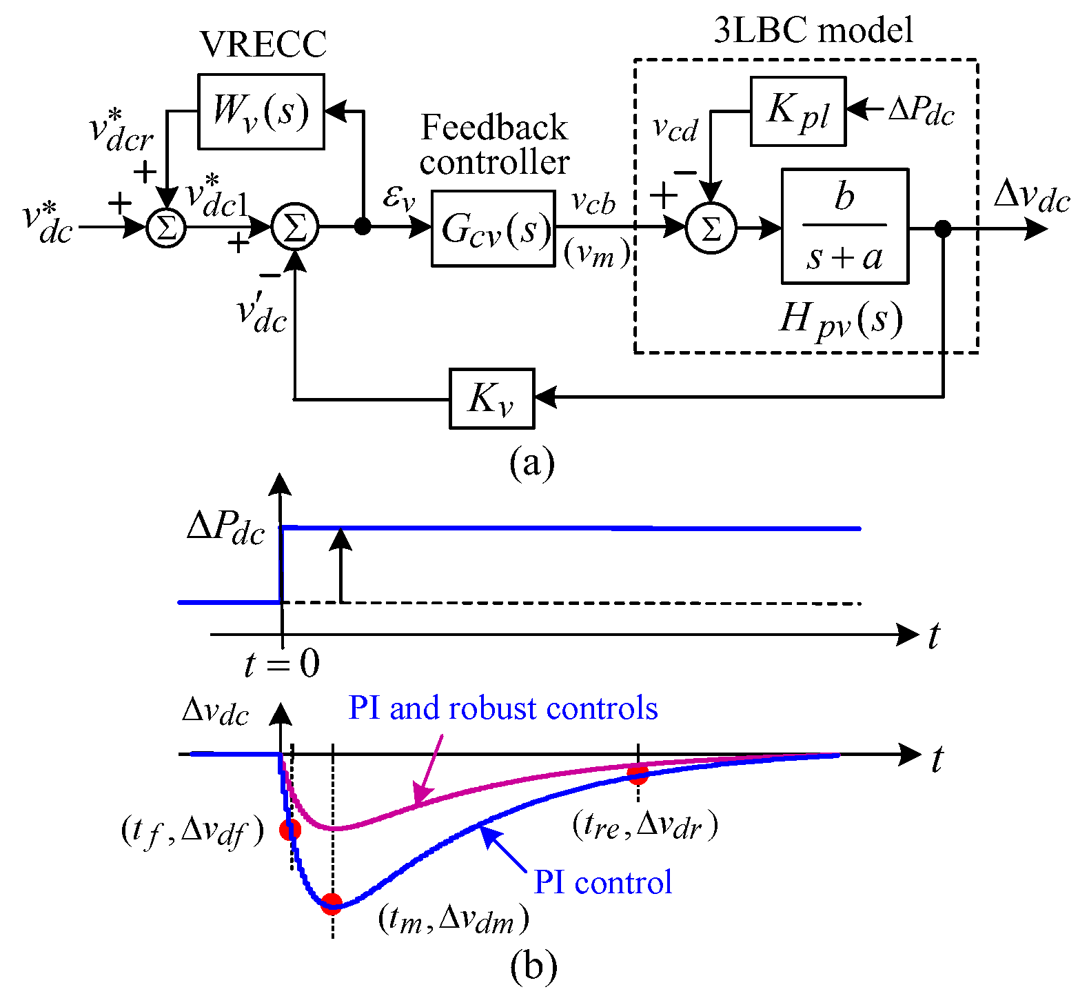 Aerospace 11 00192 g008
