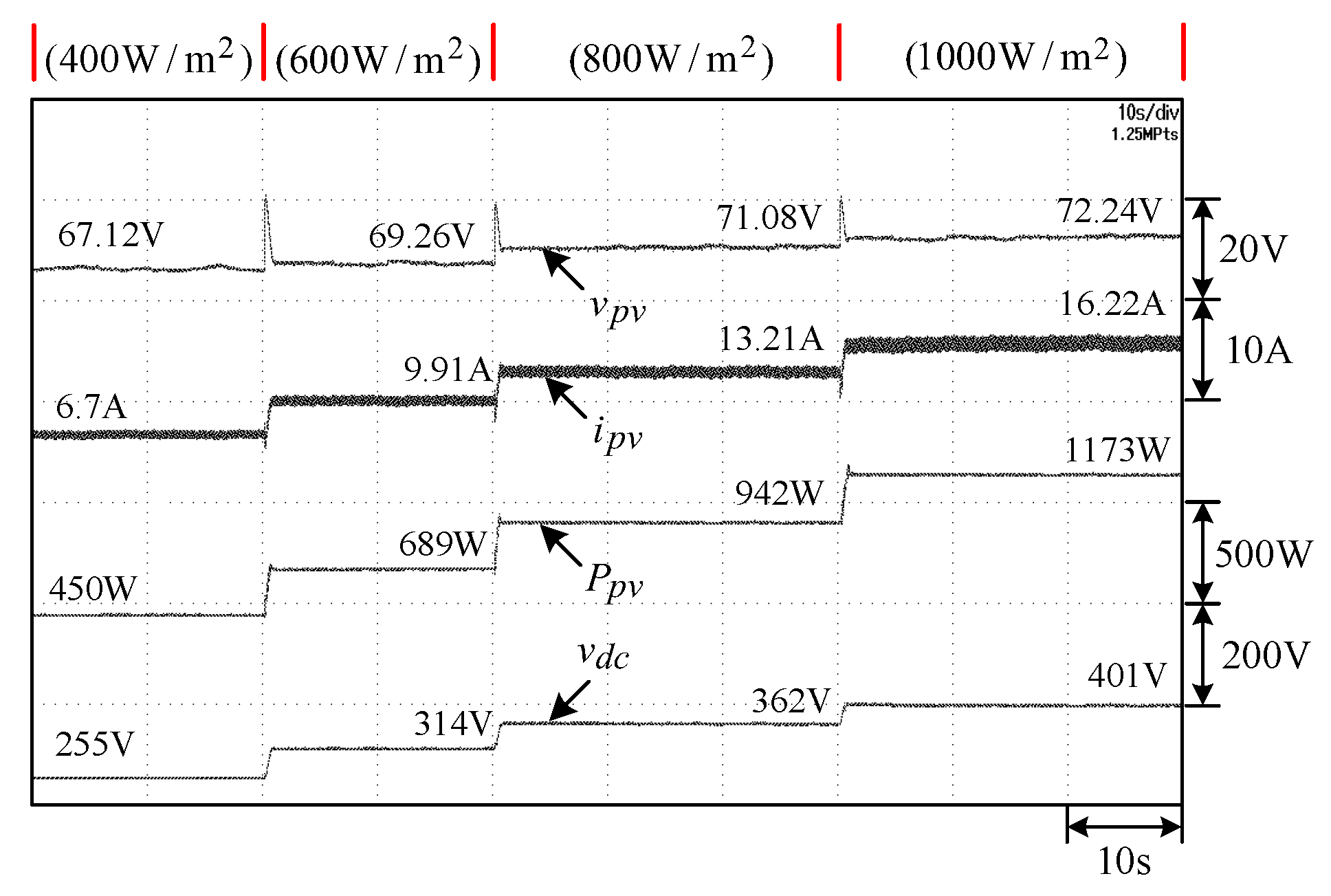 Aerospace 11 00192 g011