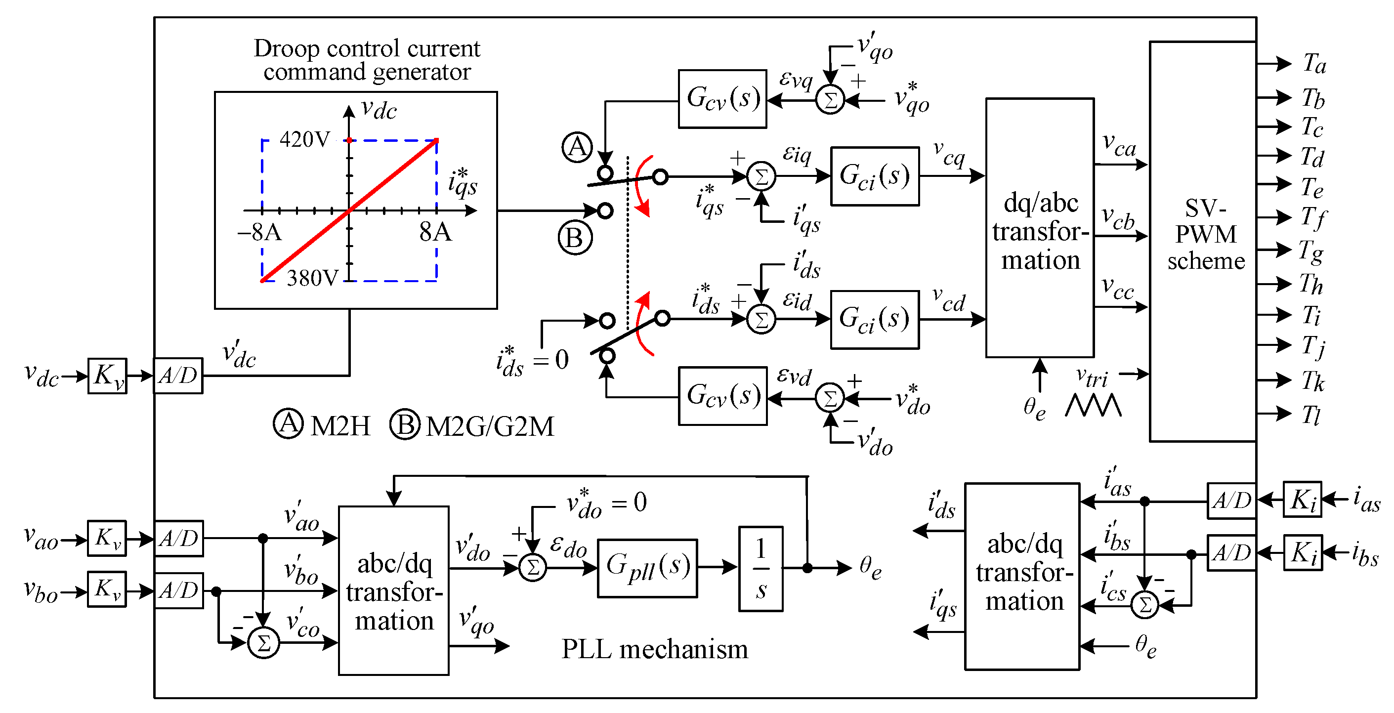 Aerospace 11 00192 g014