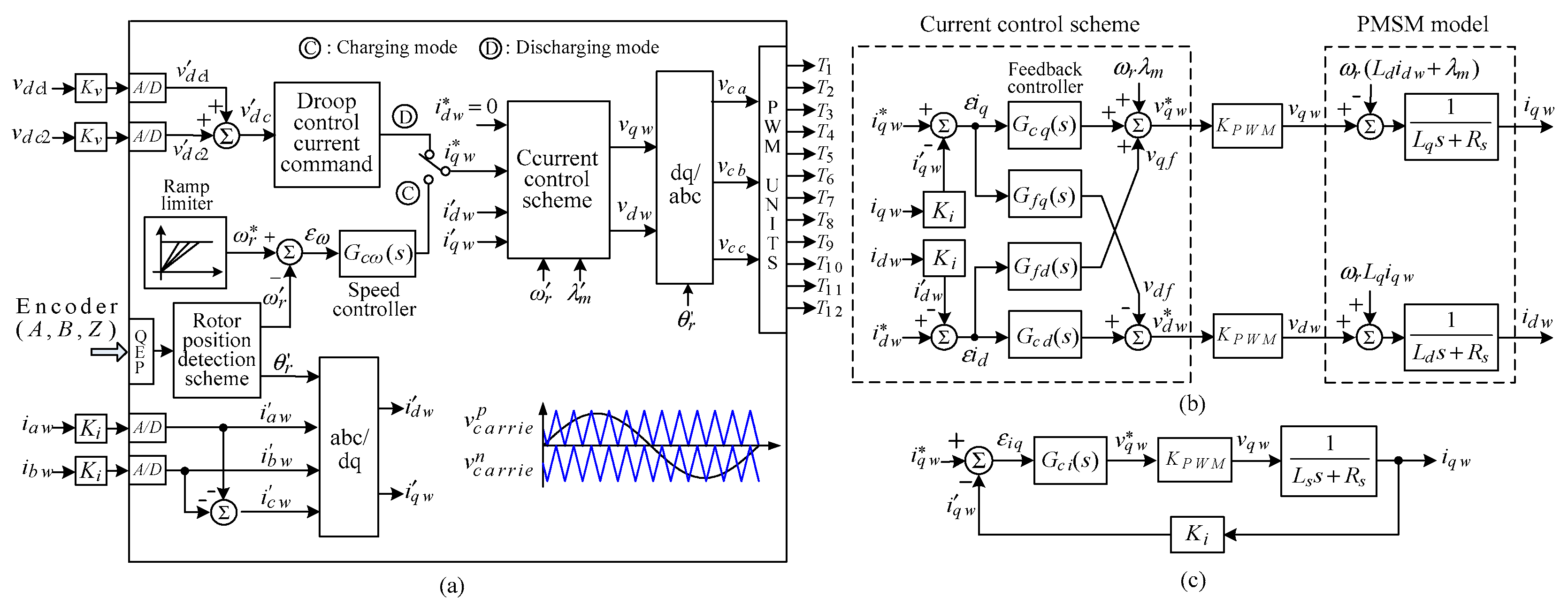 Aerospace 11 00192 g016