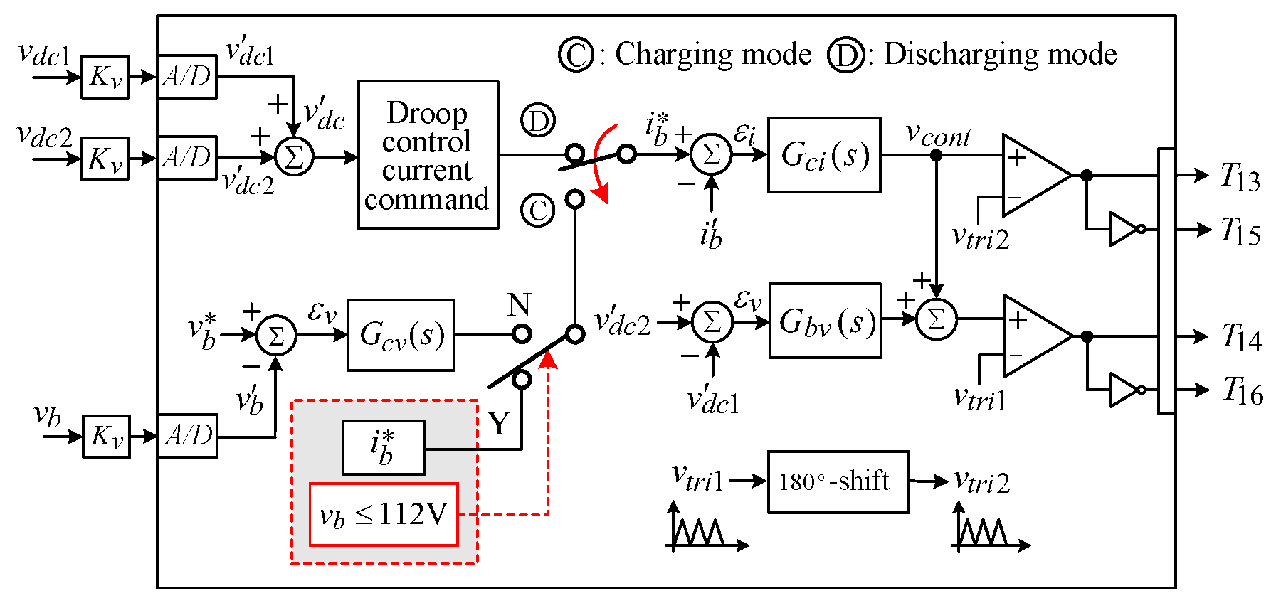 Aerospace 11 00192 g017