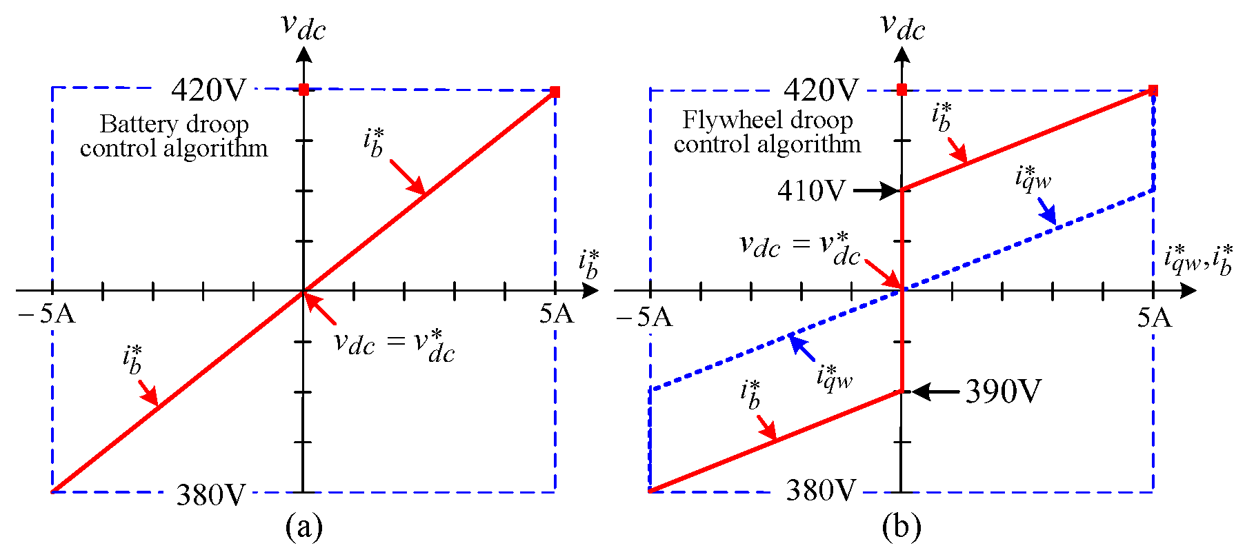 Aerospace 11 00192 g018