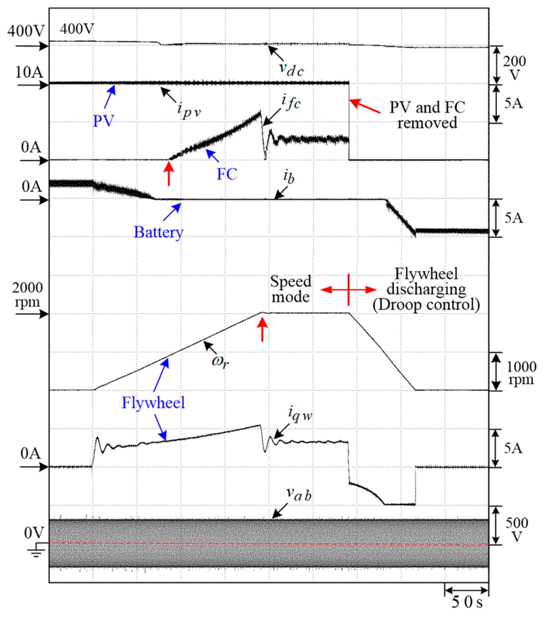 Aerospace 11 00192 g019