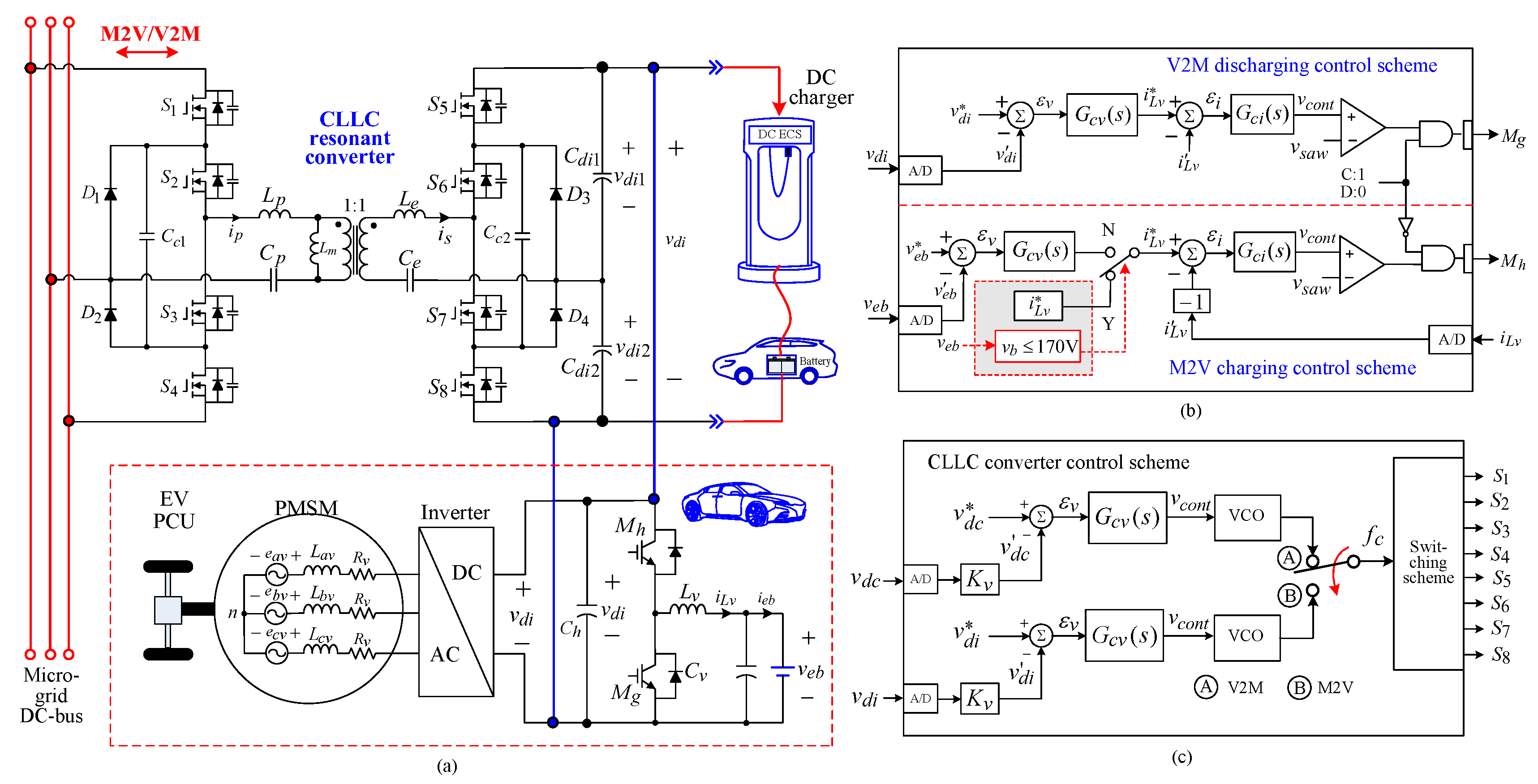 Aerospace 11 00192 g020