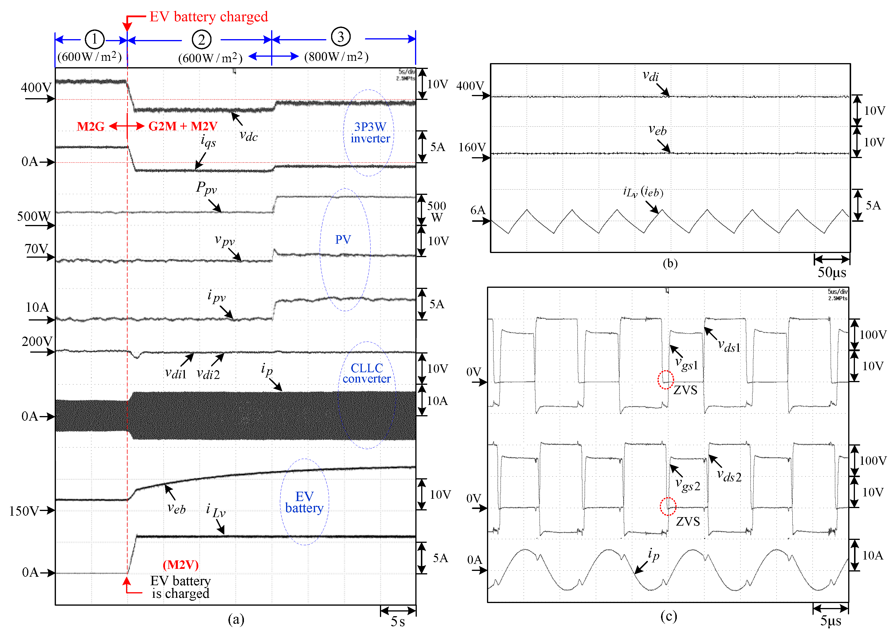 Aerospace 11 00192 g021
