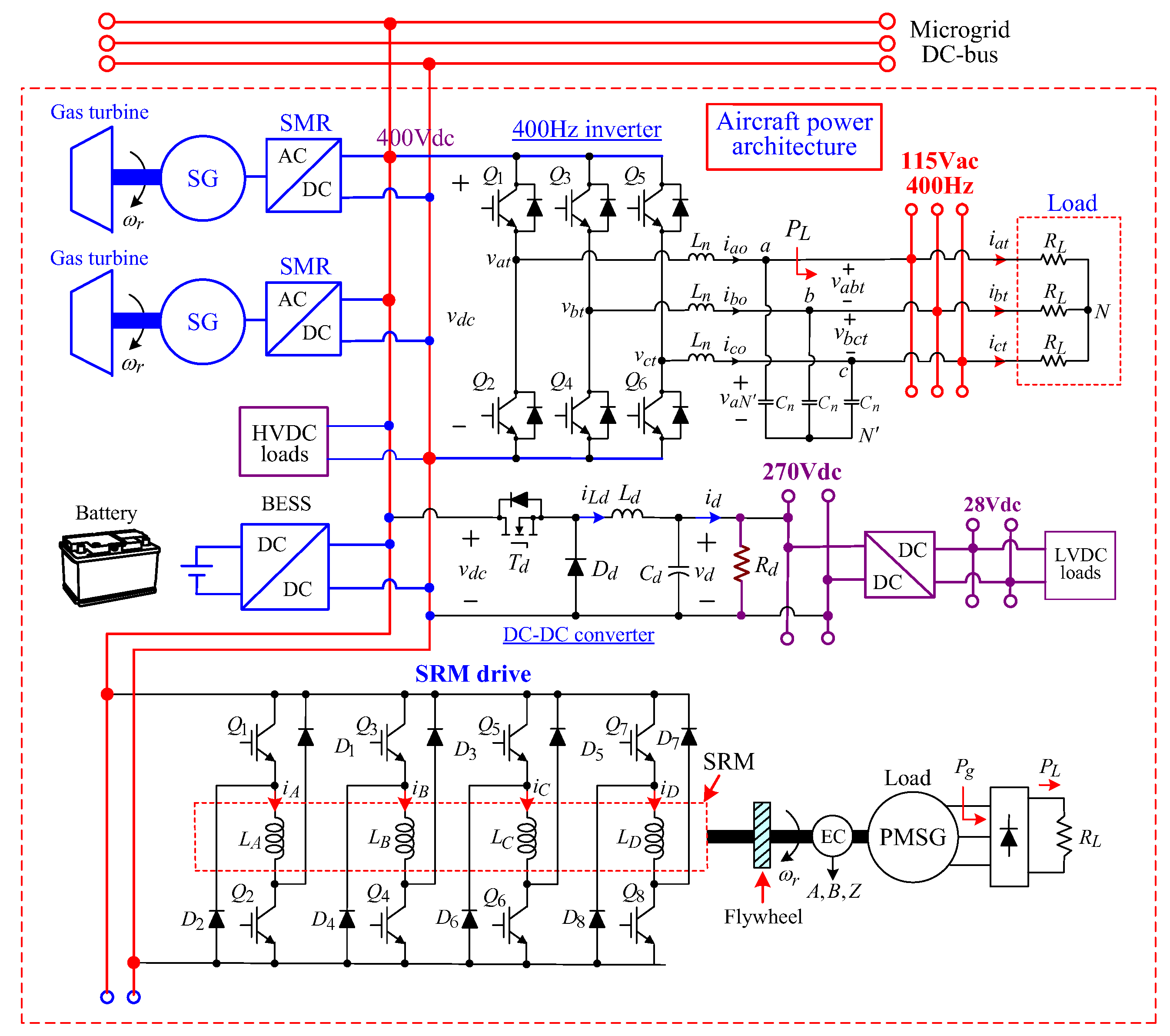 Aerospace 11 00192 g022