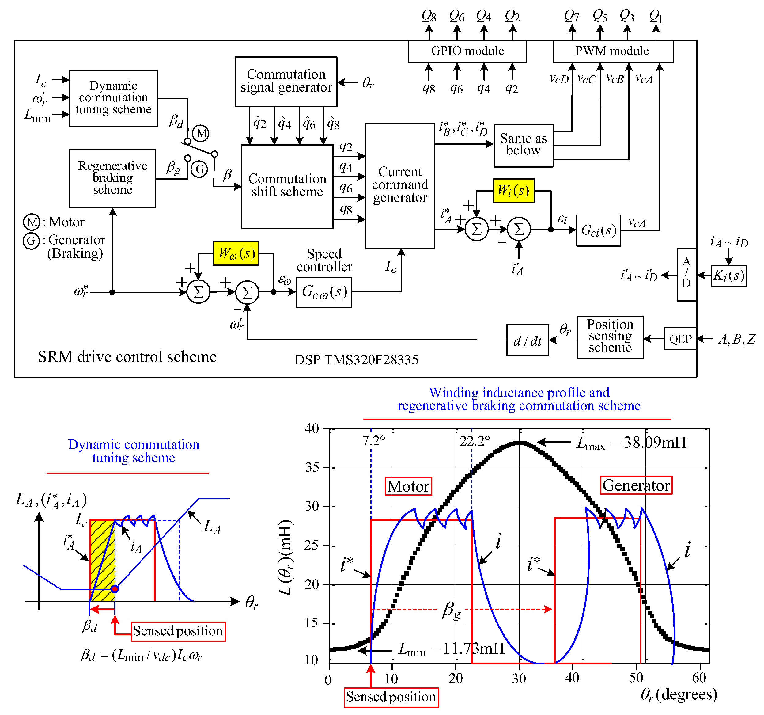 Aerospace 11 00192 g024