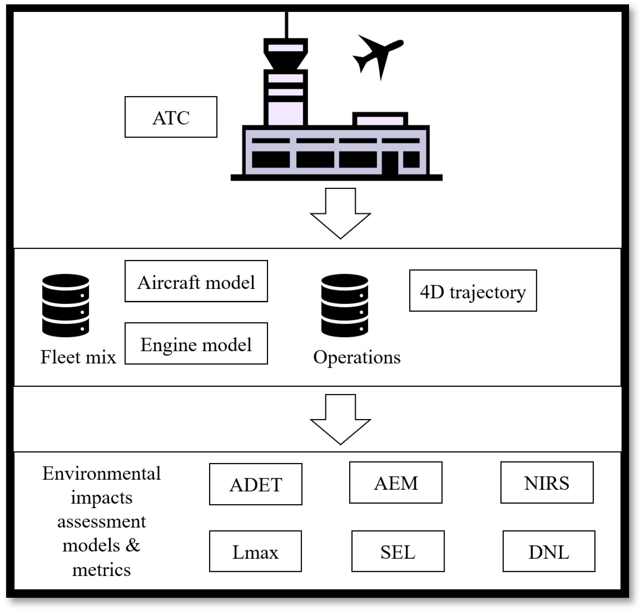 Aerospace 11 00199 g001