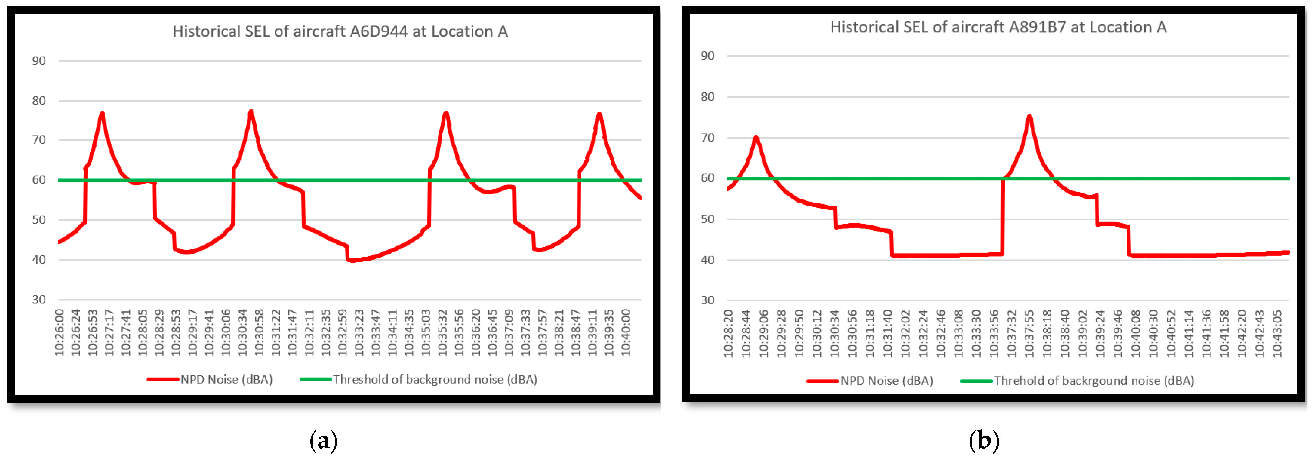 Aerospace 11 00199 g006