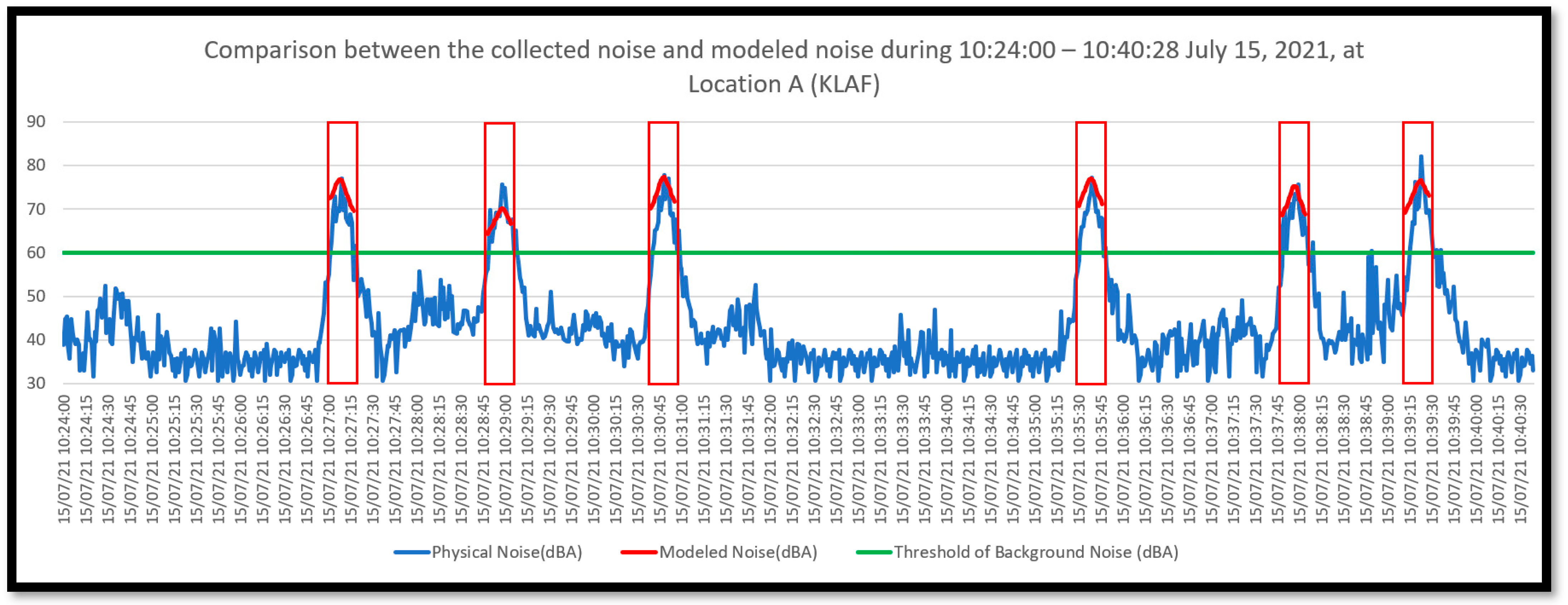 Aerospace 11 00199 g007