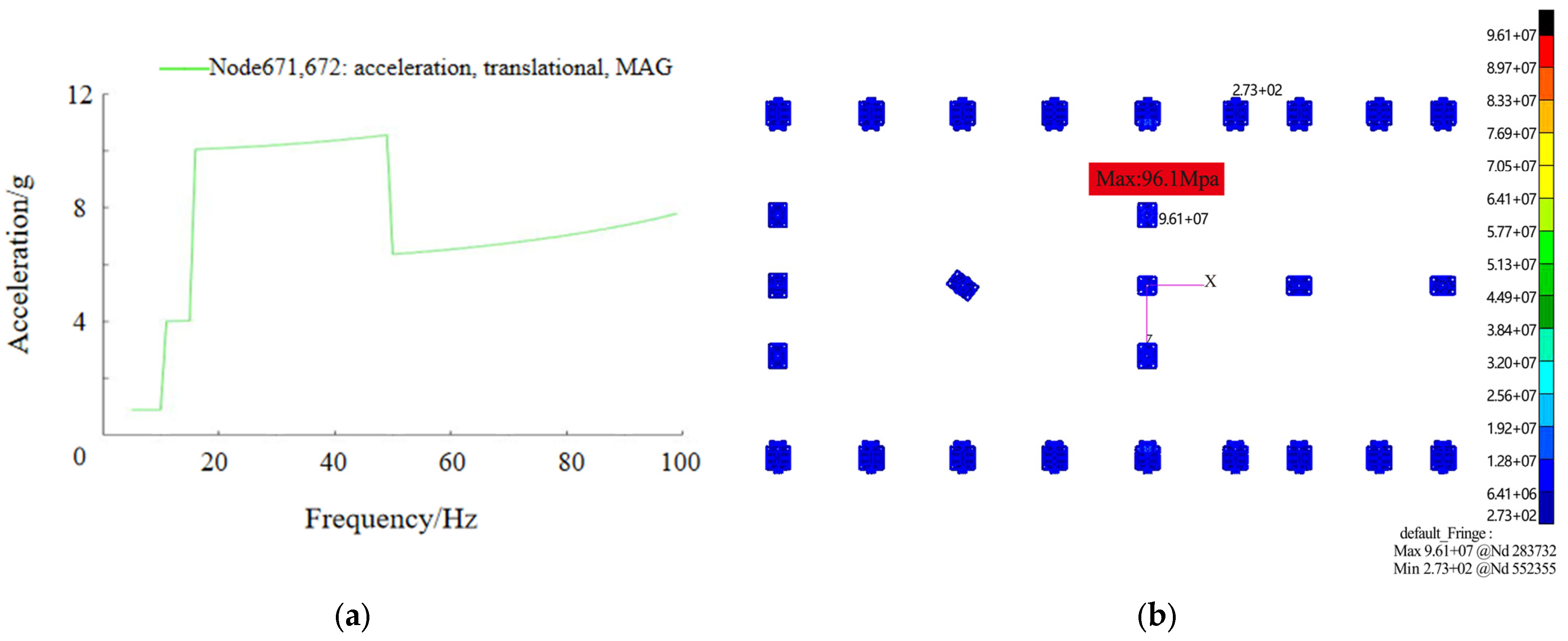 Aerospace 11 00202 g009