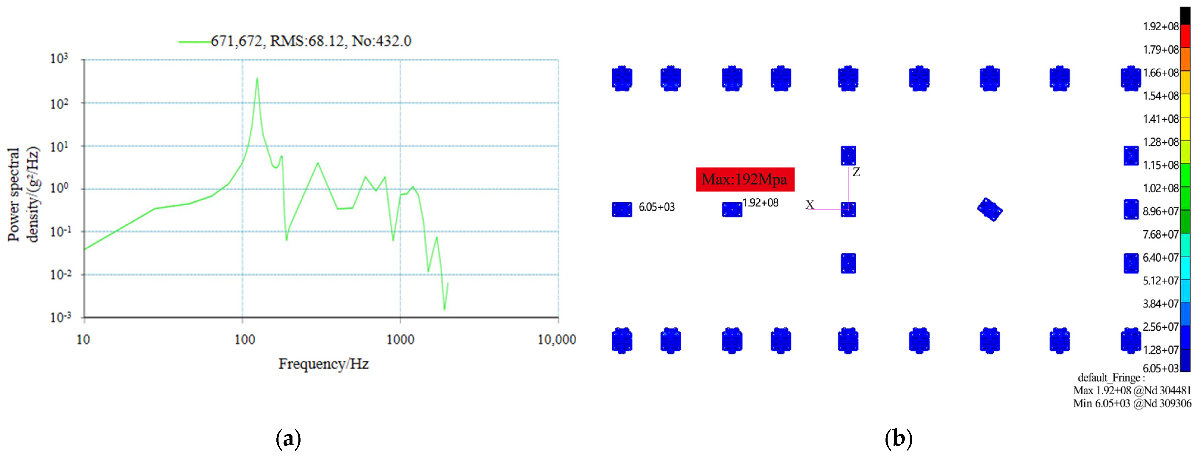 Aerospace 11 00202 g010