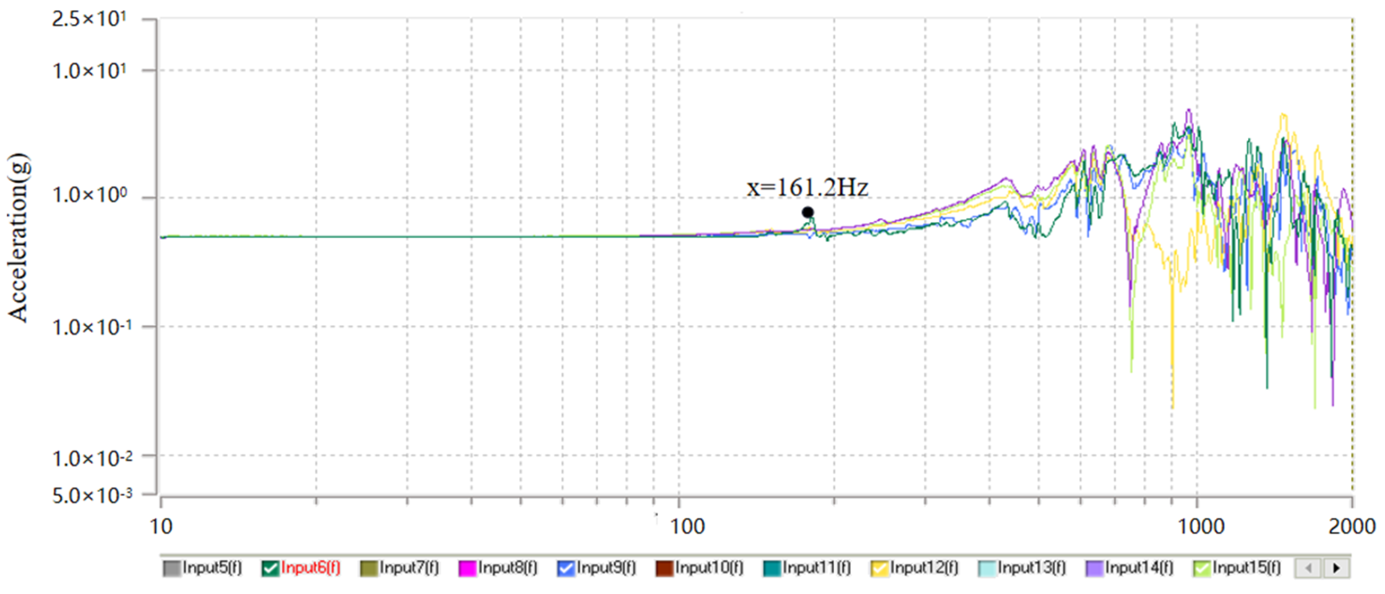Aerospace 11 00202 g013