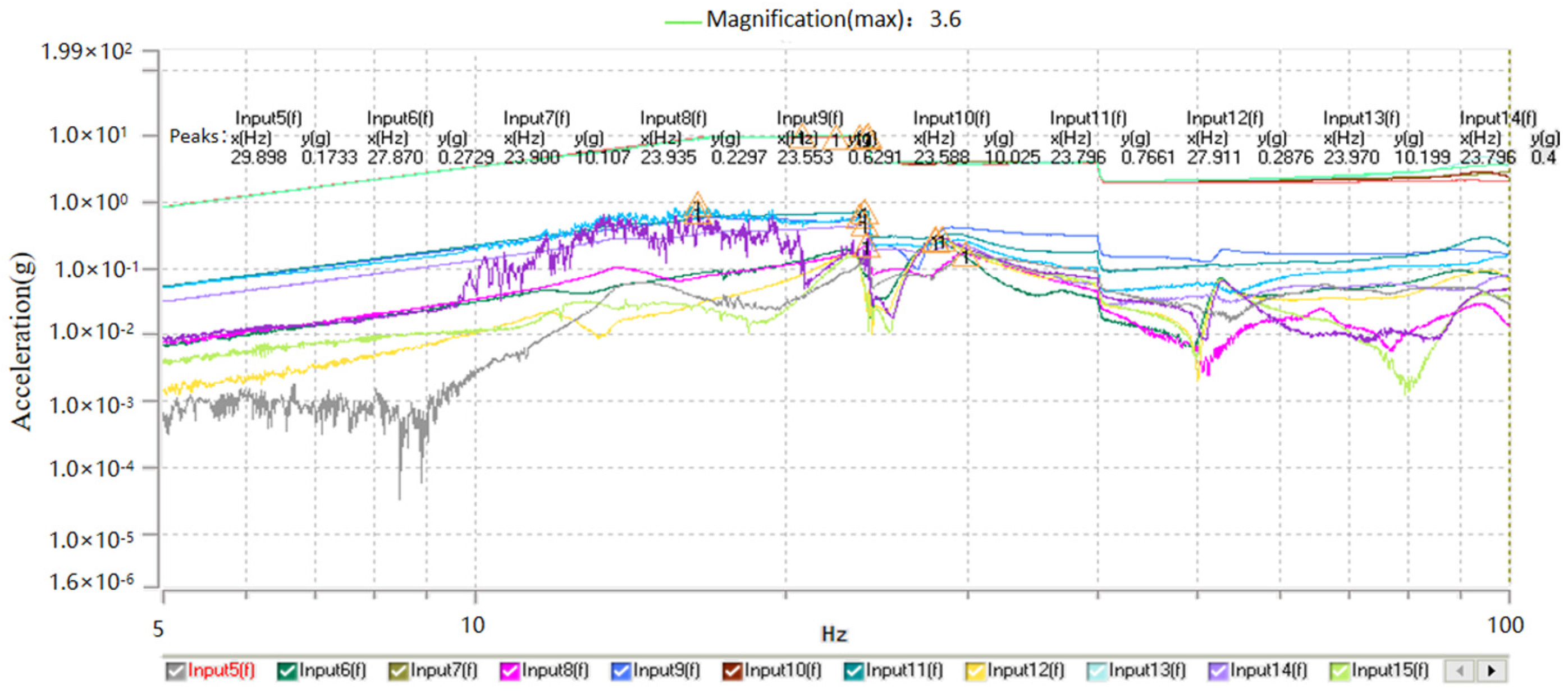 Aerospace 11 00202 g014