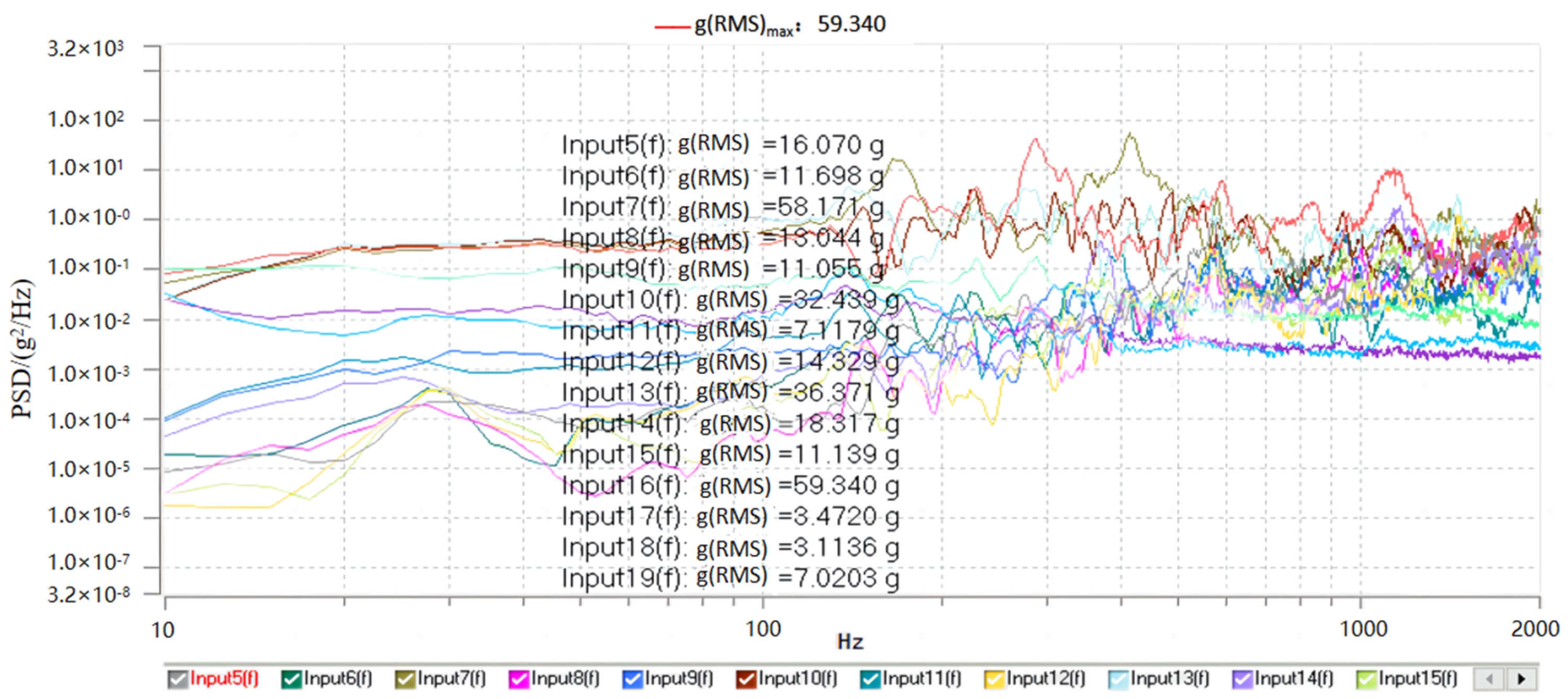 Aerospace 11 00202 g015