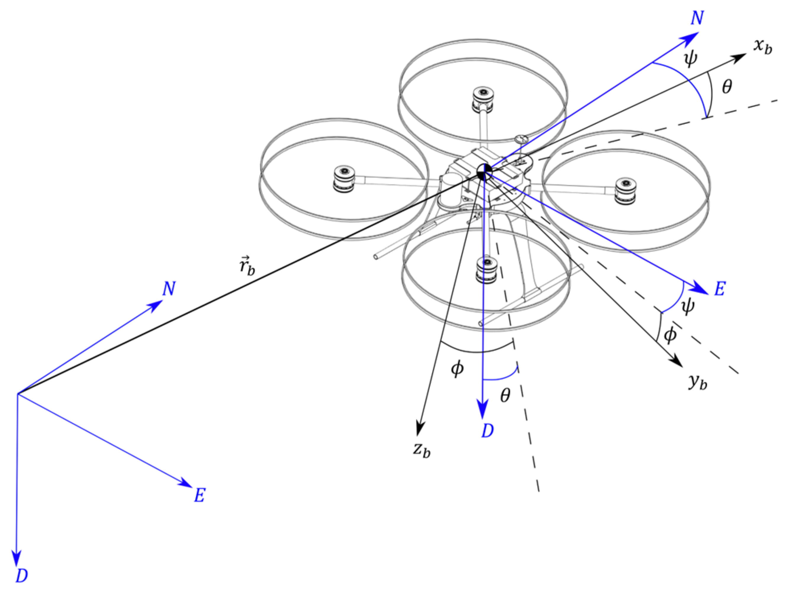 Aerospace 11 00205 g003