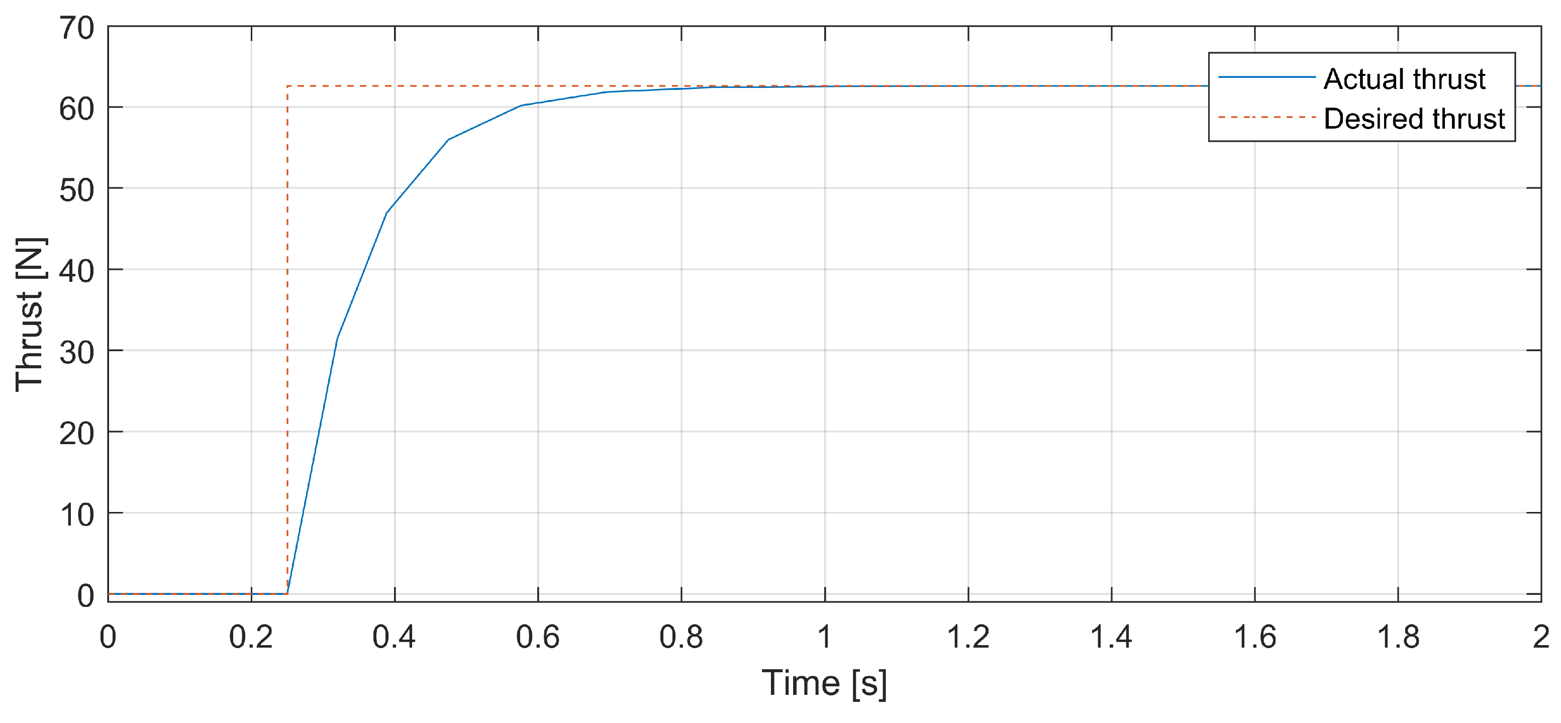 Aerospace 11 00205 g005