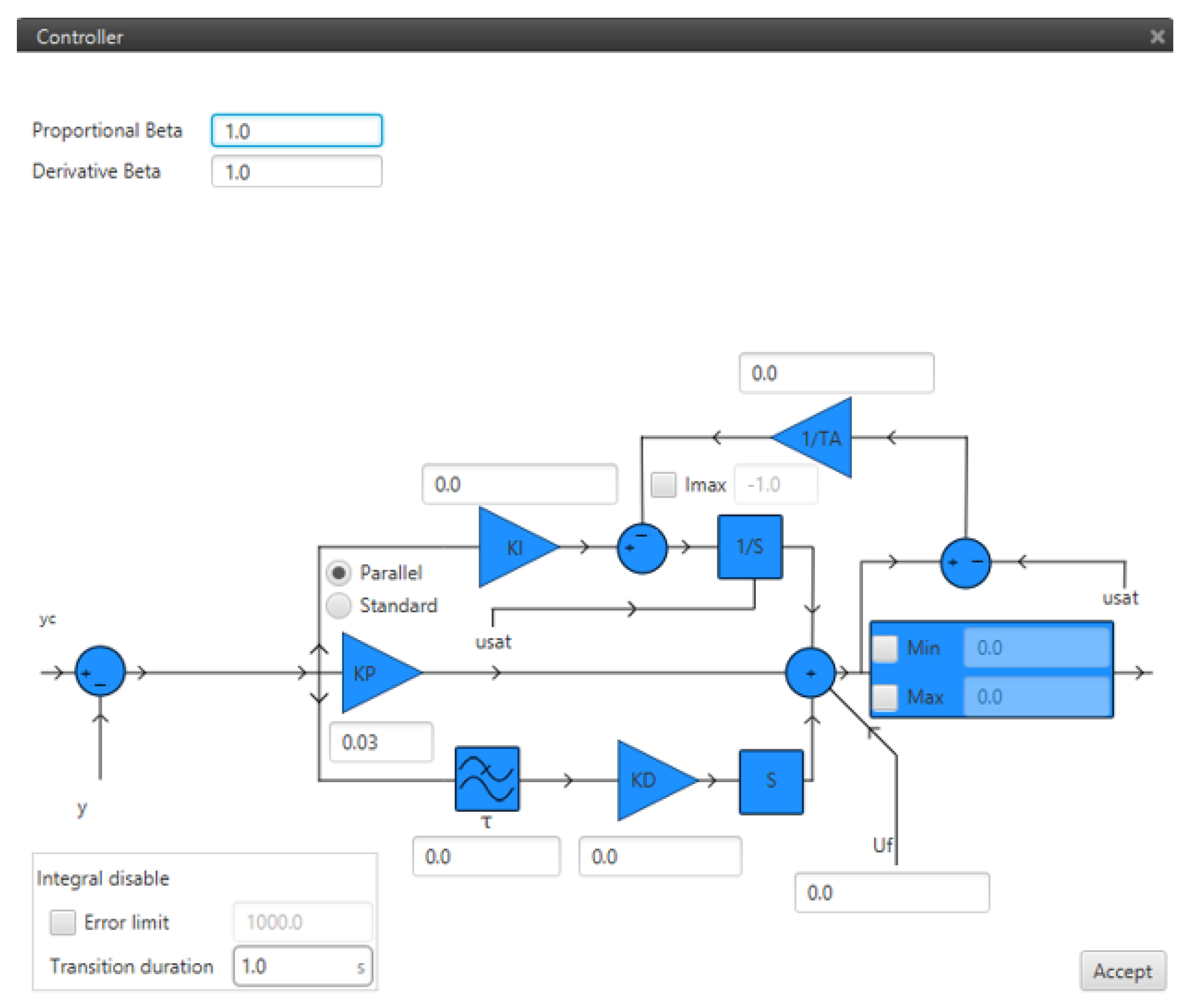Aerospace 11 00205 g007