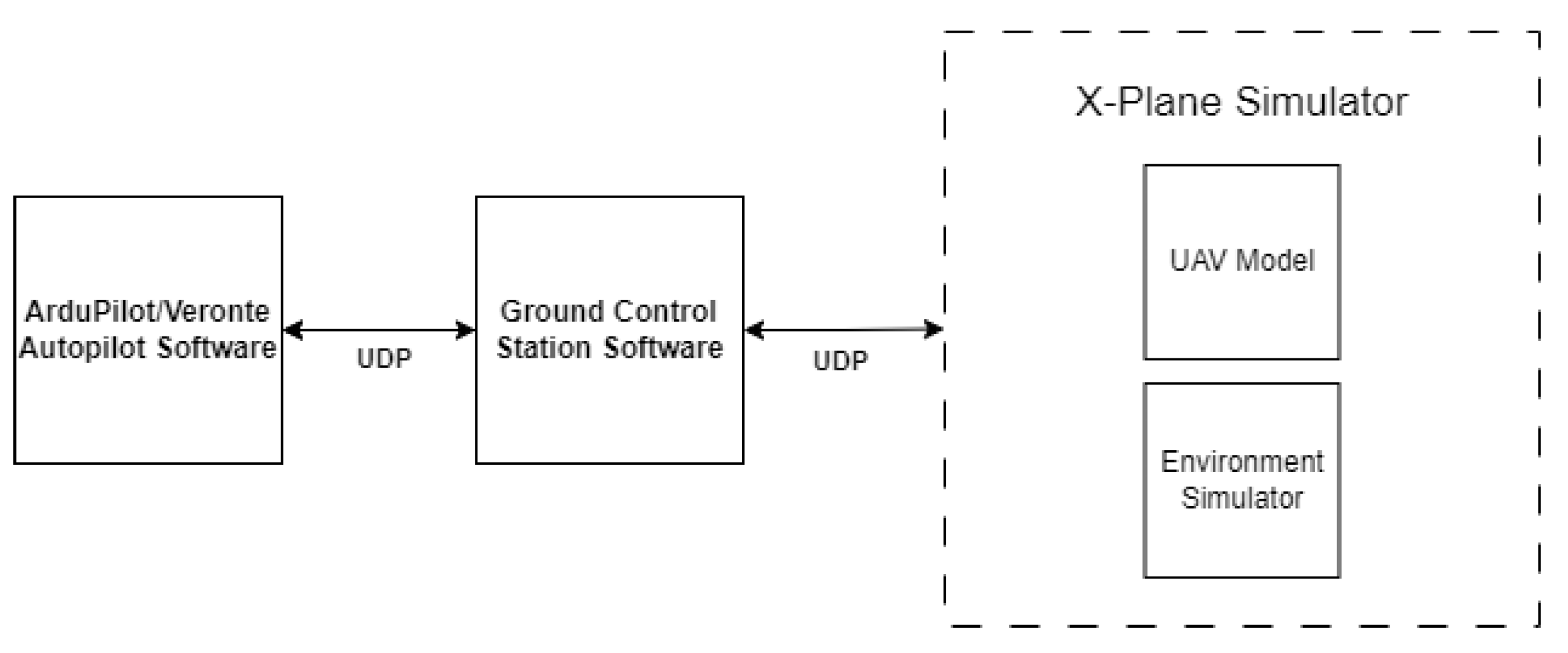 Aerospace 11 00205 g013
