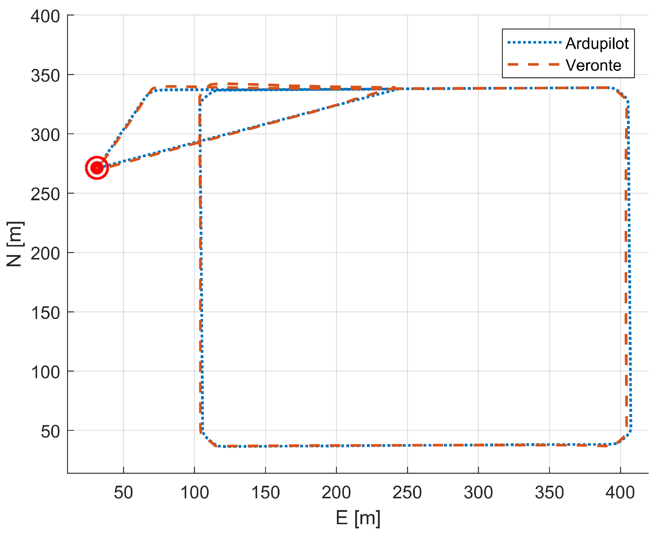 Aerospace 11 00205 g016
