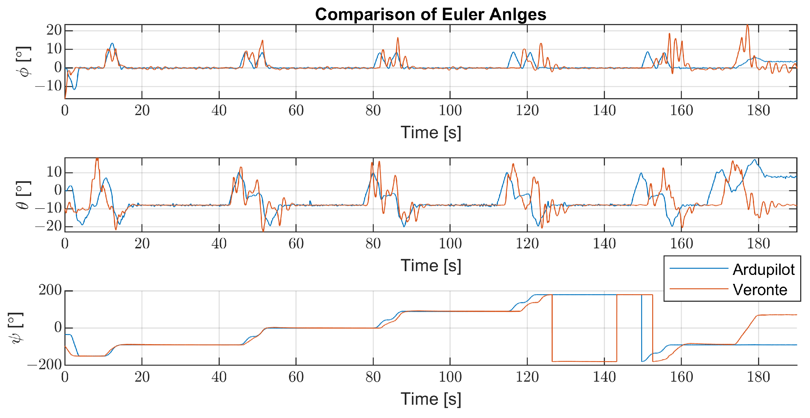 Aerospace 11 00205 g017
