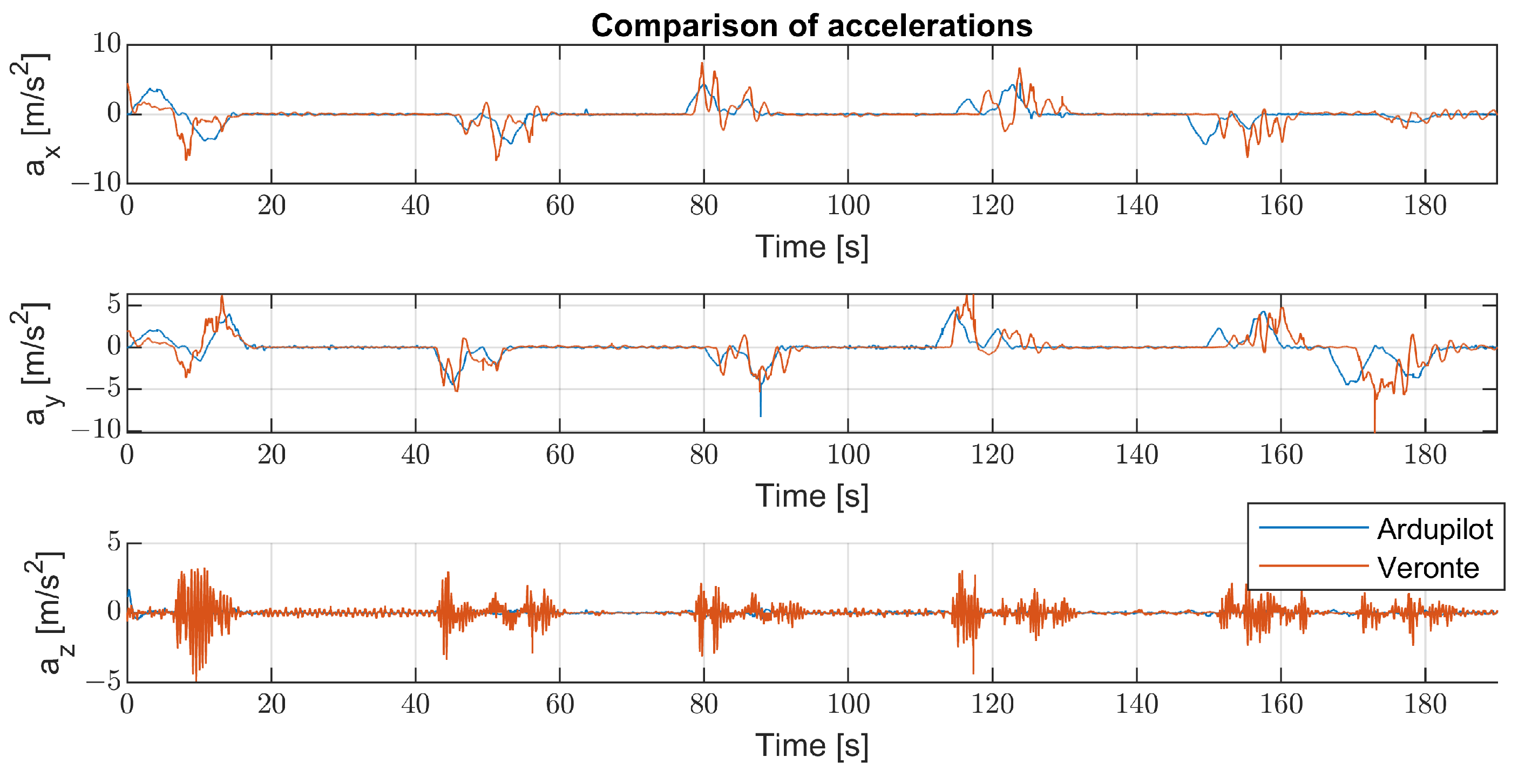 Aerospace 11 00205 g018