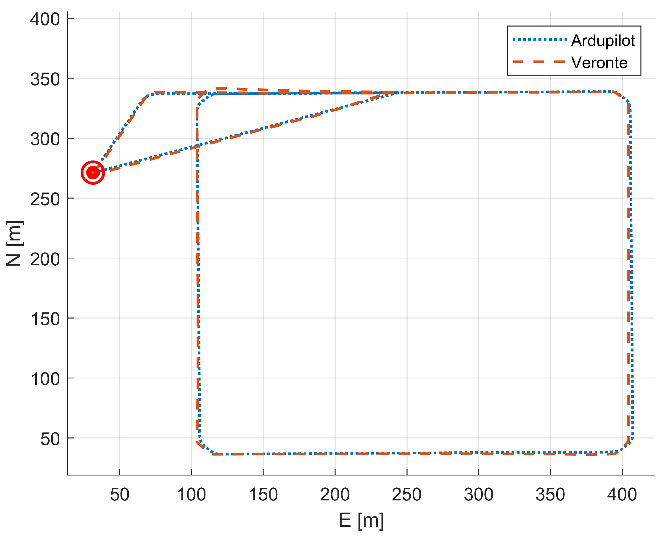 Aerospace 11 00205 g019